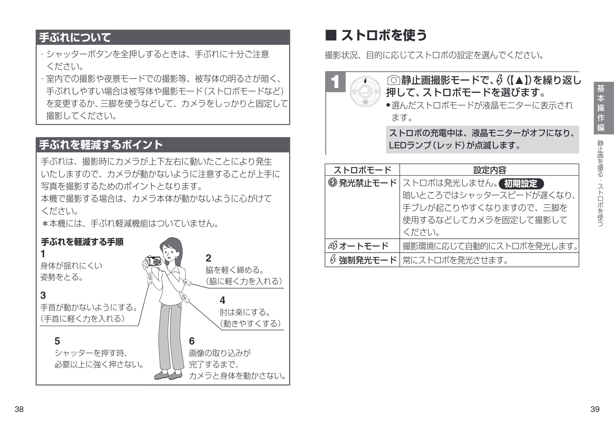 日立 HDC-901 取扱説明書 — ストロボを使う — 原本ページ — 20ページ
