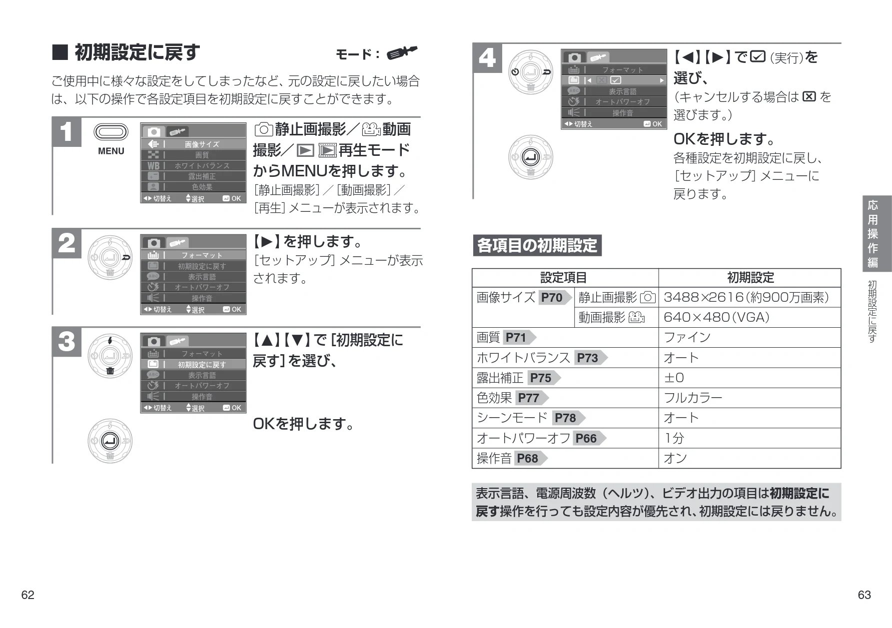 日立 HDC-901 取扱説明書 — 初期設定に戻す — 図版 32-1 — 32ページ
