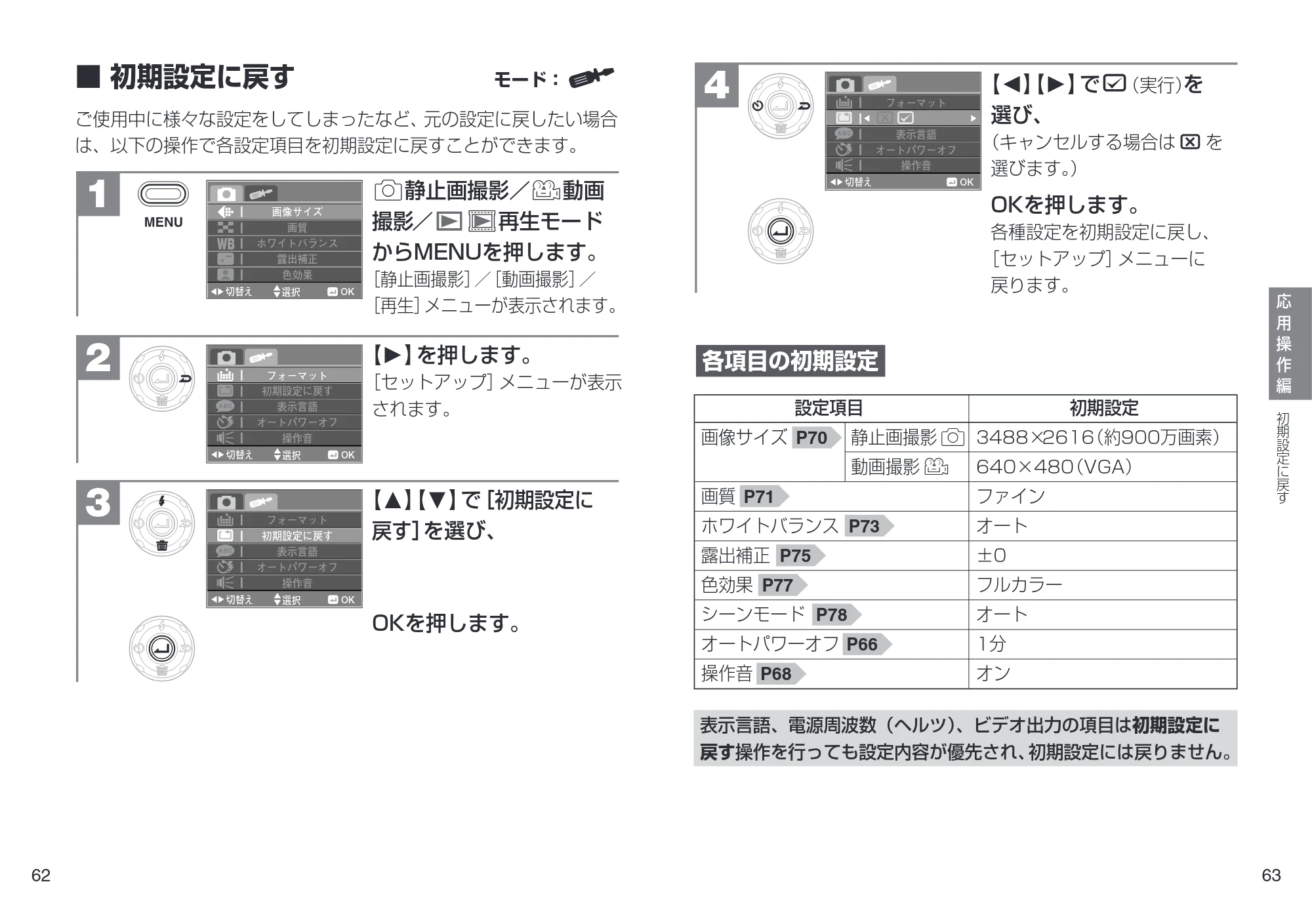 日立 HDC-901 取扱説明書 — 初期設定に戻す — 原本ページ — 32ページ