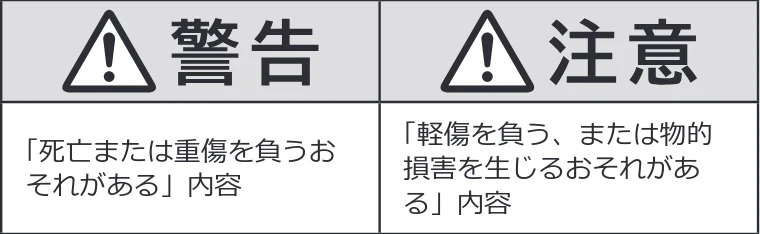 日立 RAS-BZ2226S / RAS-BZ2526S / RAS-BZ2826S 取扱説明書 — 安全上のご注意 — 図版 4-1 — 4ページ