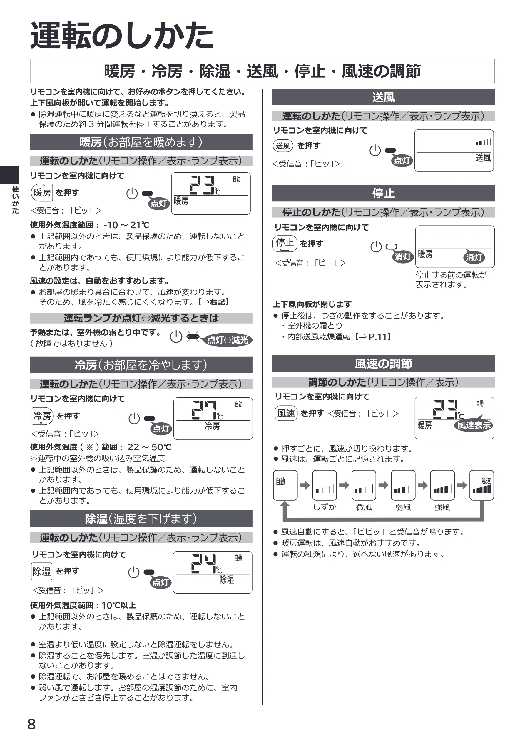 日立 RAS-BZ2226S / RAS-BZ2526S / RAS-BZ2826S 取扱説明書 — 運転のしかた — 図版 8-1 — 8ページ