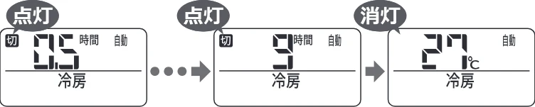 日立 RAS-BZ2226S / RAS-BZ2526S / RAS-BZ2826S 取扱説明書 — 切タイマーの設定・入タイマーの設定 — 図版 11-1 — 11ページ