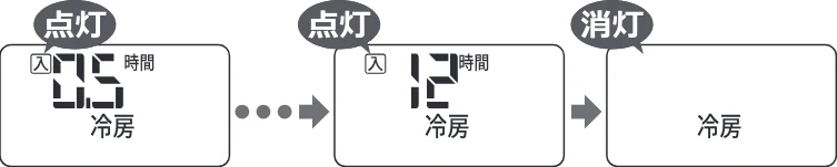 日立 RAS-BZ2226S / RAS-BZ2526S / RAS-BZ2826S 取扱説明書 — 切タイマーの設定・入タイマーの設定 — 図版 11-2 — 11ページ