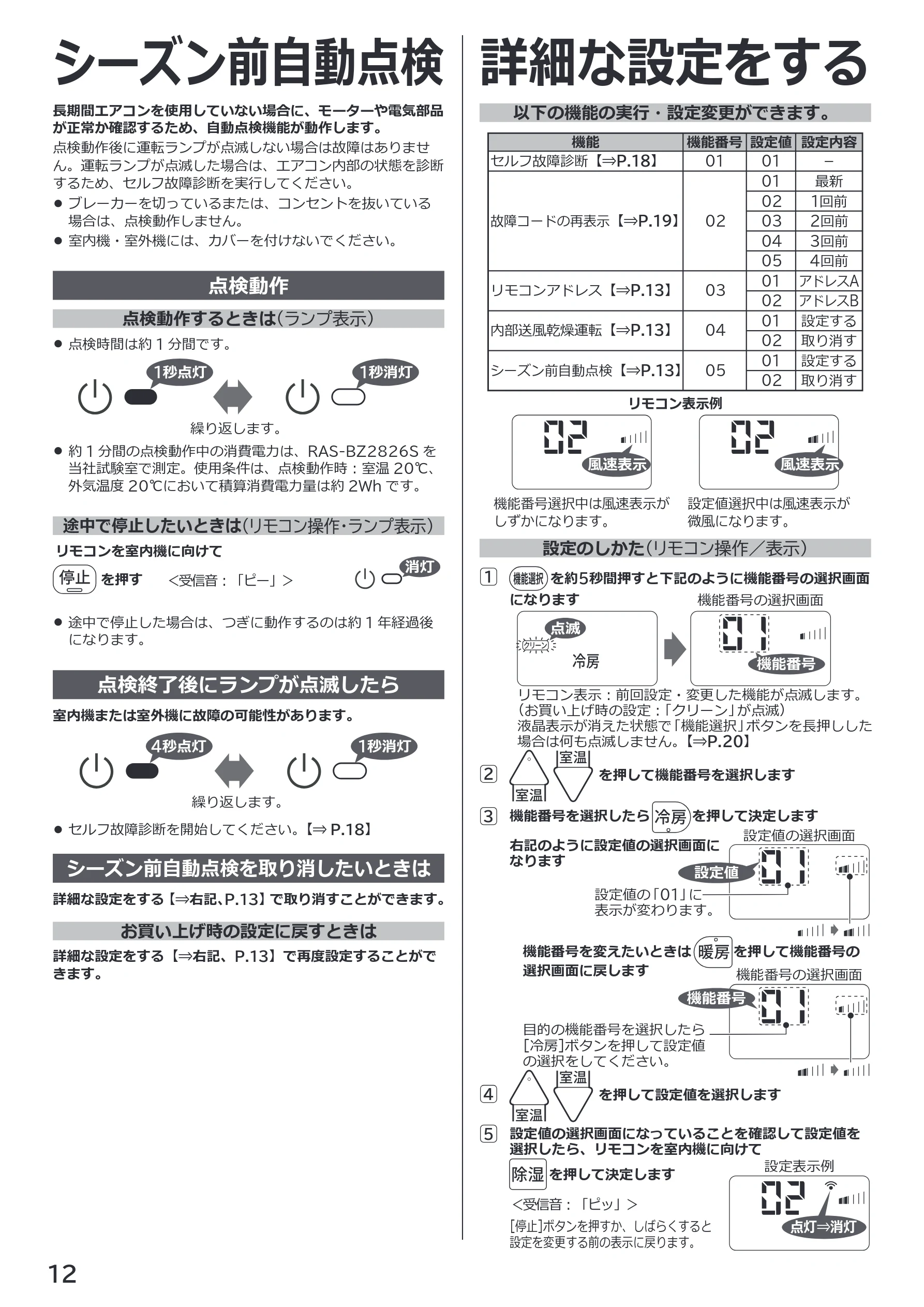 日立 RAS-BZ2226S / RAS-BZ2526S / RAS-BZ2826S 取扱説明書 — シーズン前自動点検 — 図版 12-1 — 12ページ