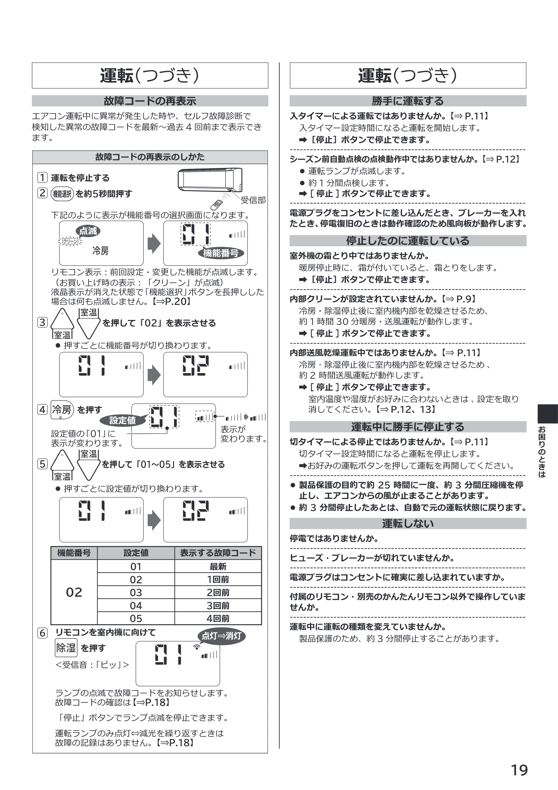 日立 RAS-BZ2226S / RAS-BZ2526S / RAS-BZ2826S 取扱説明書 — 運転(つづき) — 図版 19-1 — 19ページ