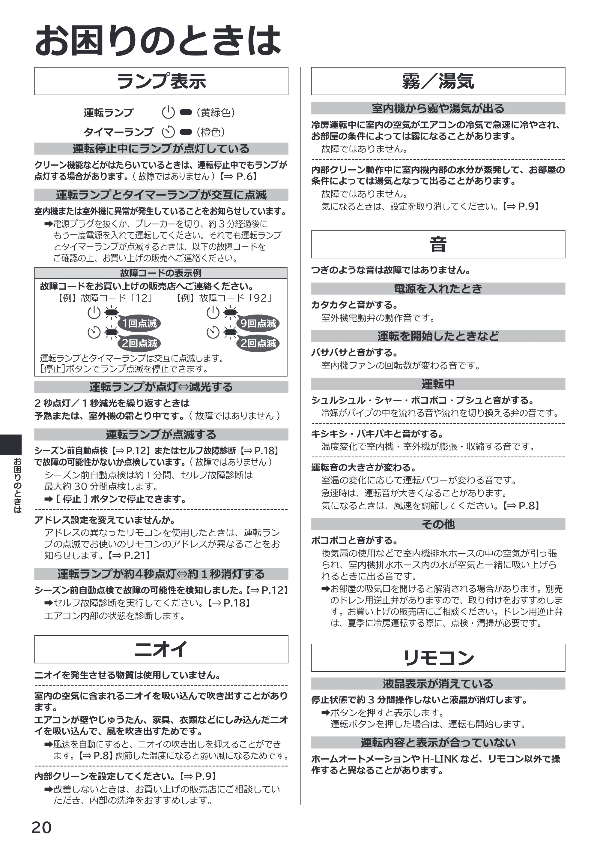 日立 RAS-BZ2226S / RAS-BZ2526S / RAS-BZ2826S 取扱説明書 — ランプ表示 — 原本ページ — 20ページ