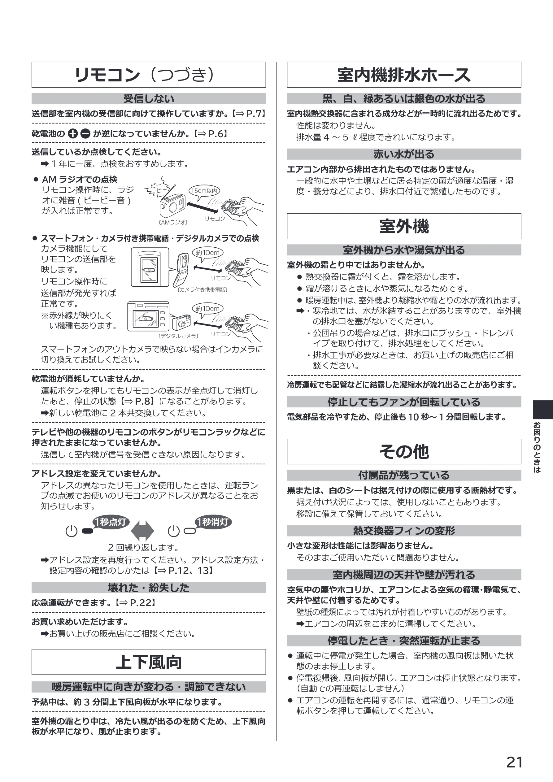 日立 RAS-BZ2226S / RAS-BZ2526S / RAS-BZ2826S 取扱説明書 — 上下風向 — 図版 21-1 — 21ページ