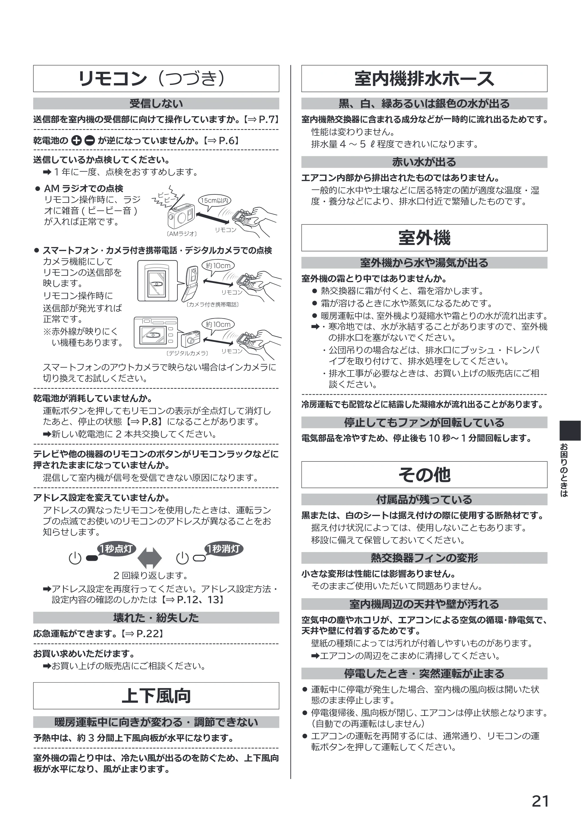 日立 RAS-BZ2226S / RAS-BZ2526S / RAS-BZ2826S 取扱説明書 — 上下風向 — 原本ページ — 21ページ