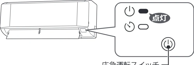 日立 RAS-BZ2226S / RAS-BZ2526S / RAS-BZ2826S 取扱説明書 — リモコンが使えないとき(応急運転) — 図版 22-1 — 22ページ