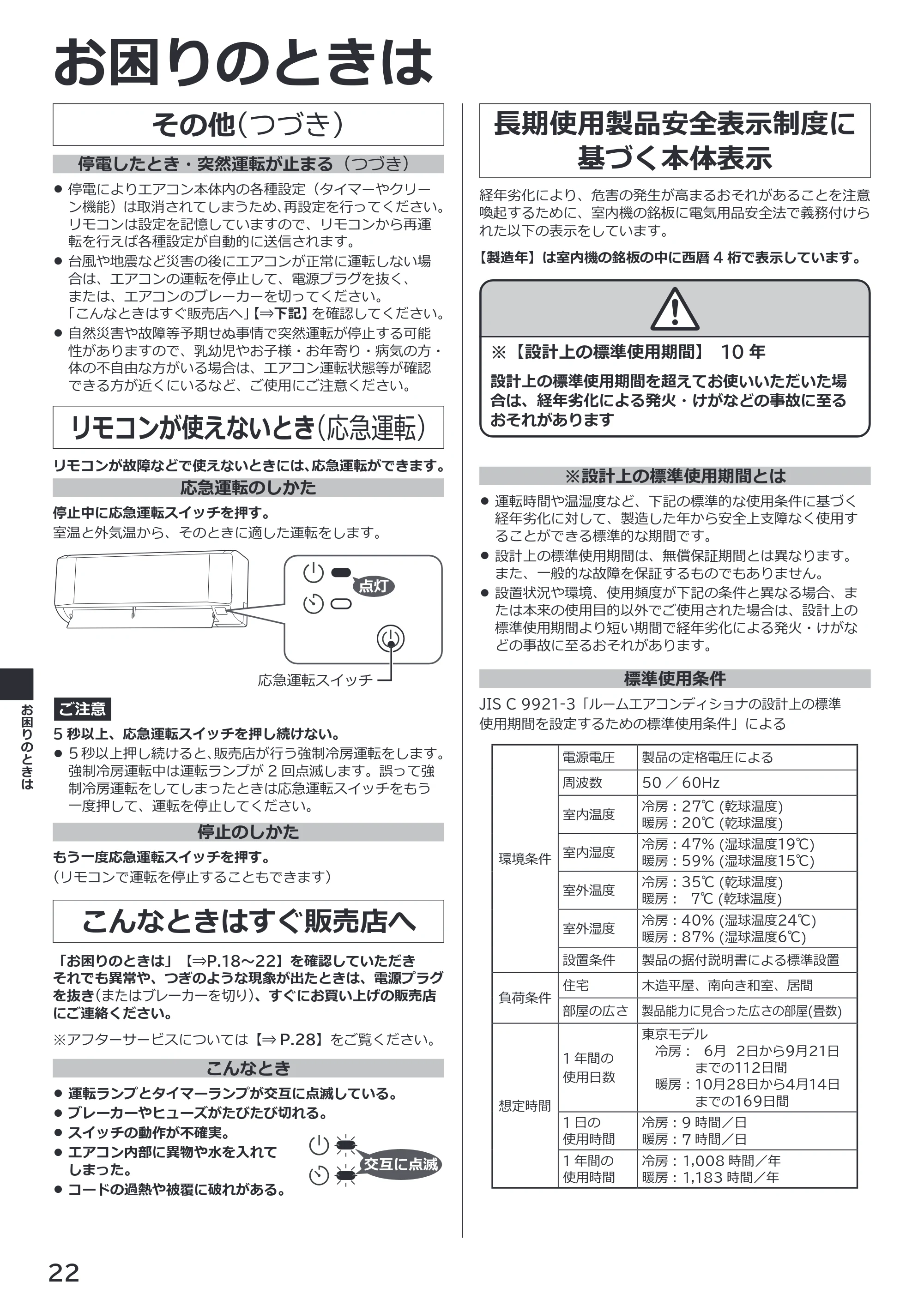 日立 RAS-BZ2226S / RAS-BZ2526S / RAS-BZ2826S 取扱説明書 — リモコンが使えないとき(応急運転) — 原本ページ — 22ページ