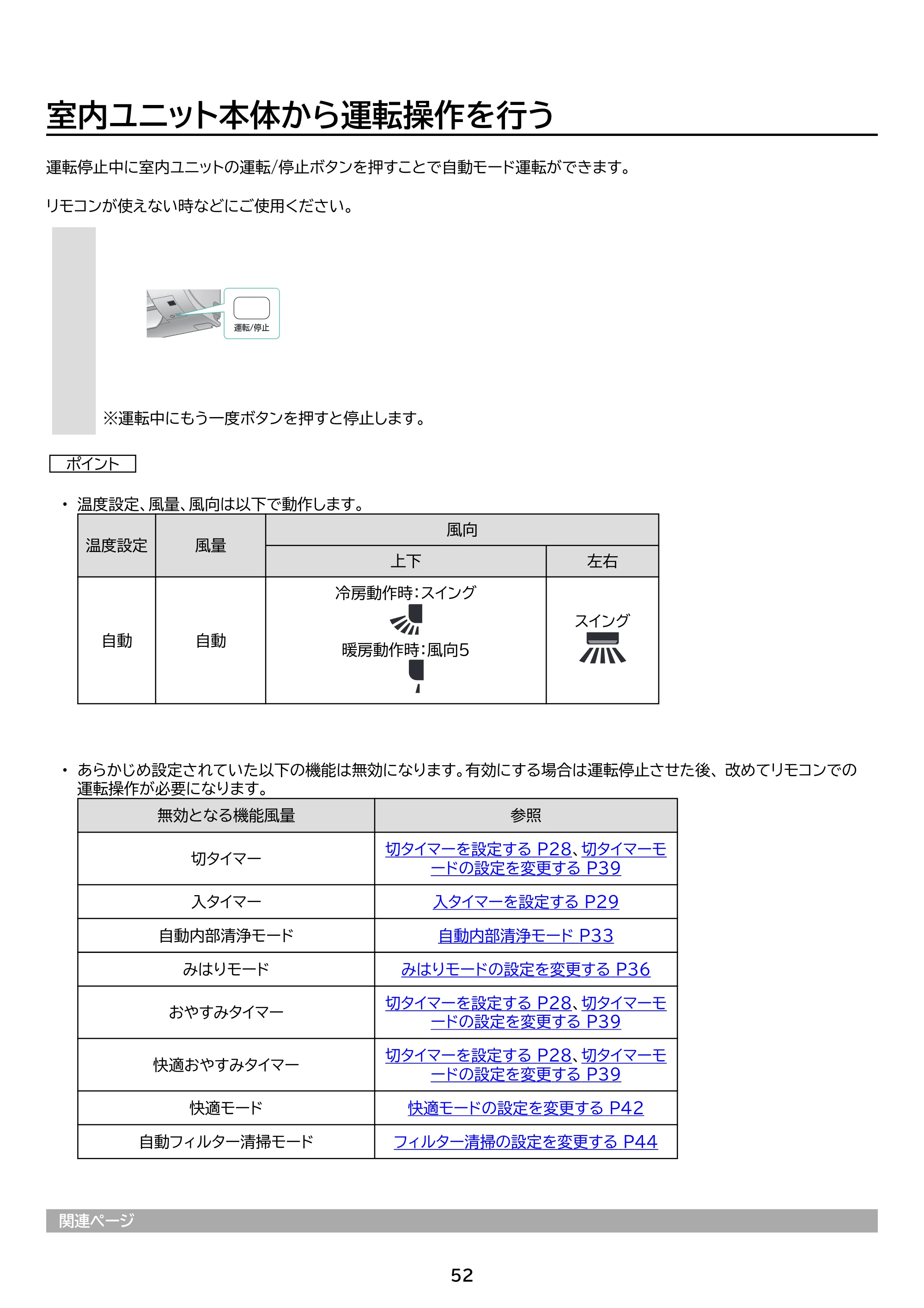 アイリスオーヤマ IAF-2207M 取扱説明書 — 原本ページ — 52ページ
