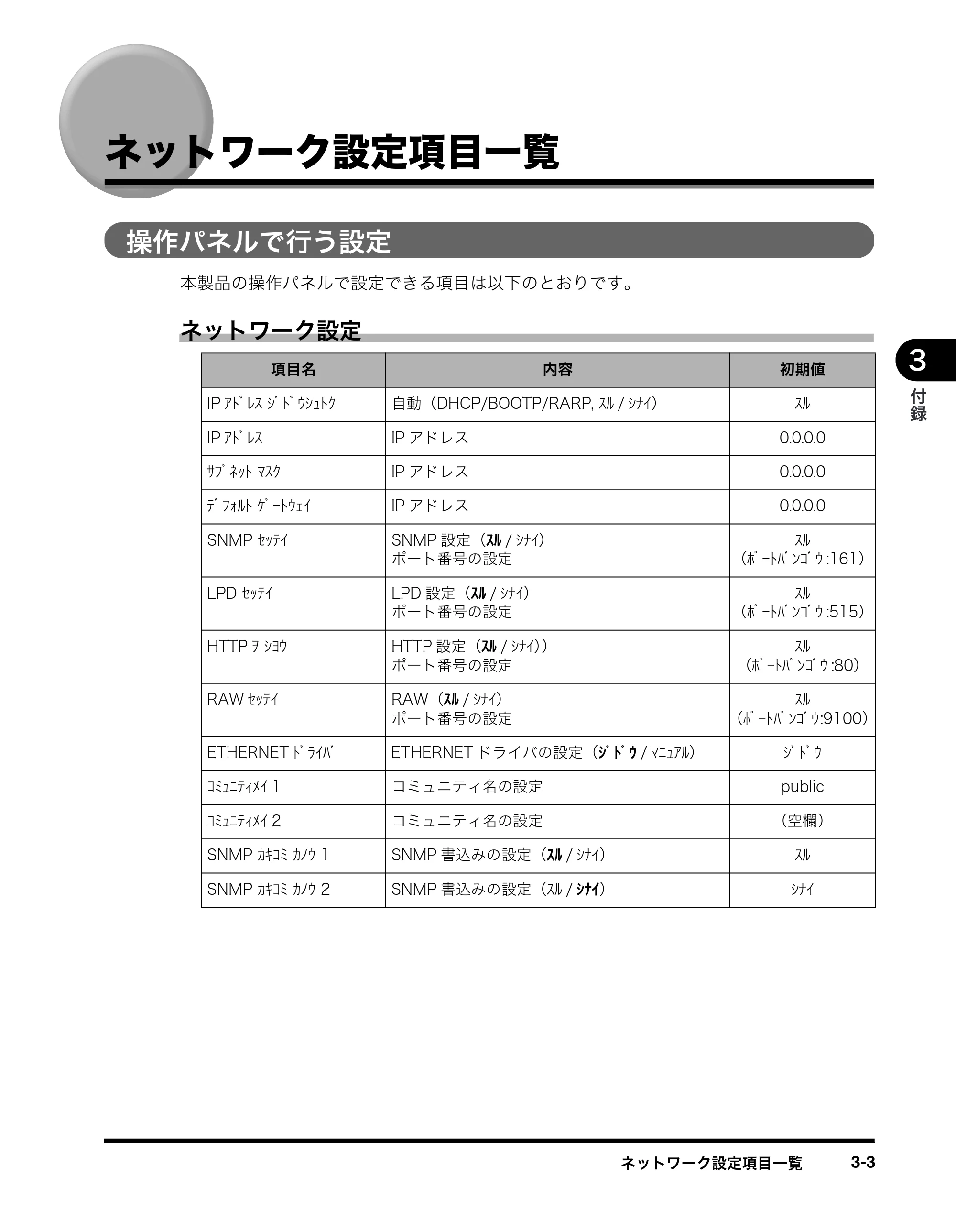 キヤノン MF5770 ネットワークガイド （PDF形式／1.52Mバイト） — ネットワーク設定項目一覧 — 原本ページ — 38ページ