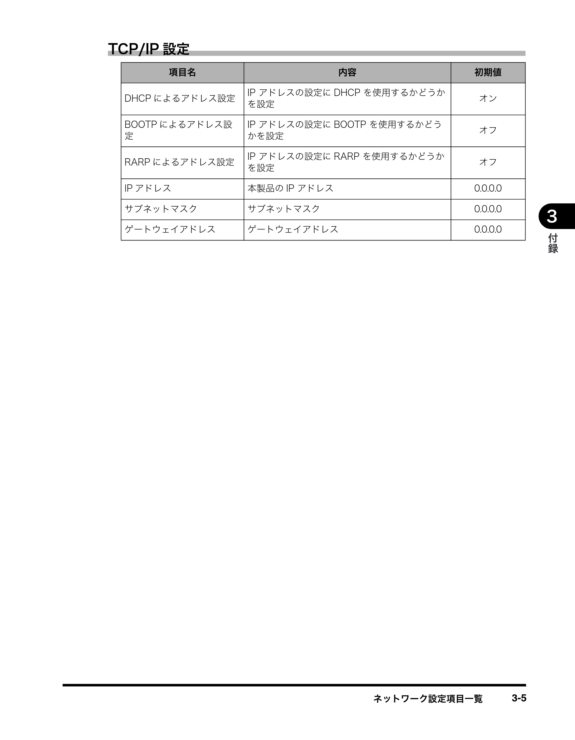 キヤノン MF5770 ネットワークガイド （PDF形式／1.52Mバイト） — 原本ページ — 40ページ