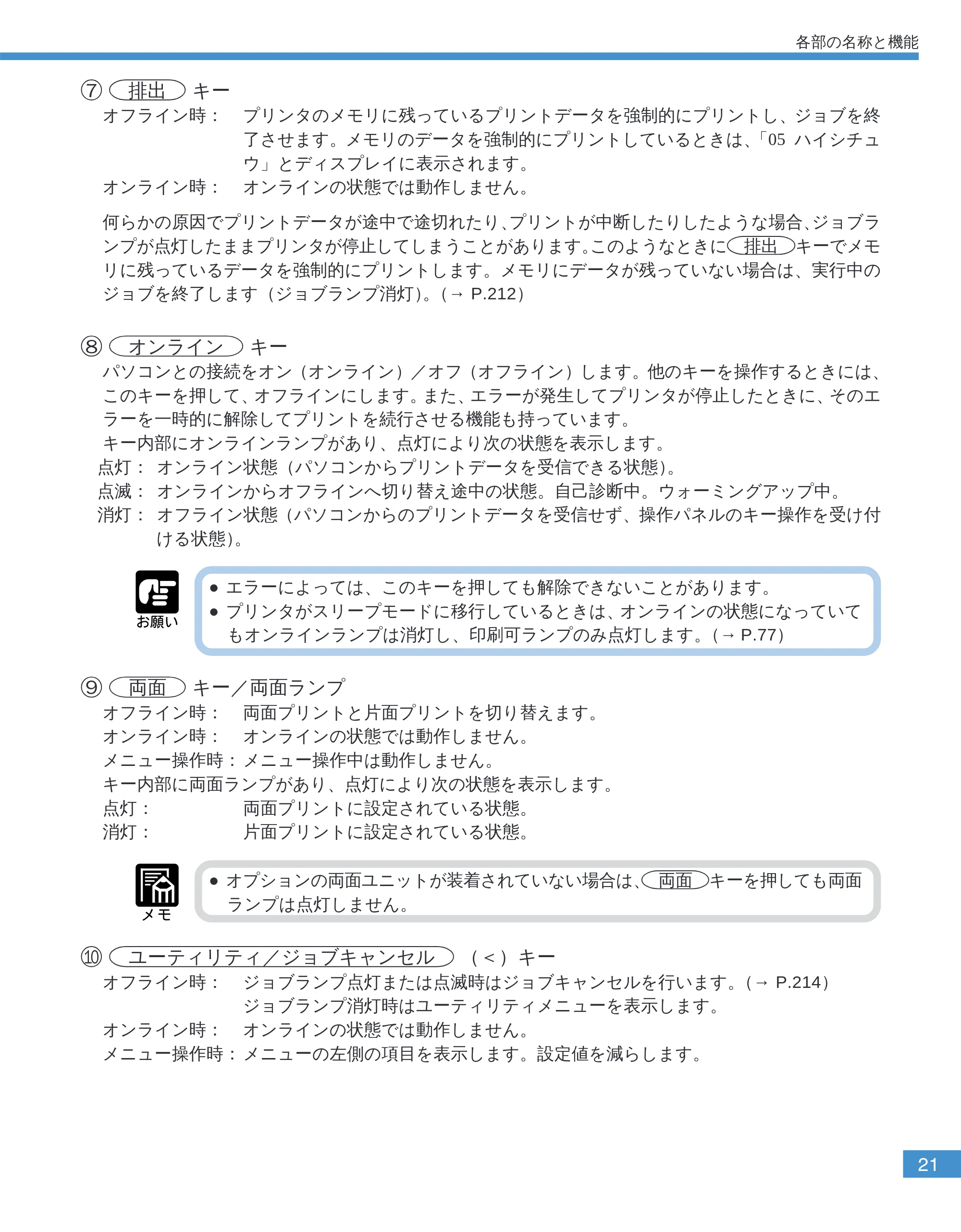 キヤノン LBP-2050 ユーザーズガイド (PDF形式/10.14Mバイト) — 原本ページ — 24ページ