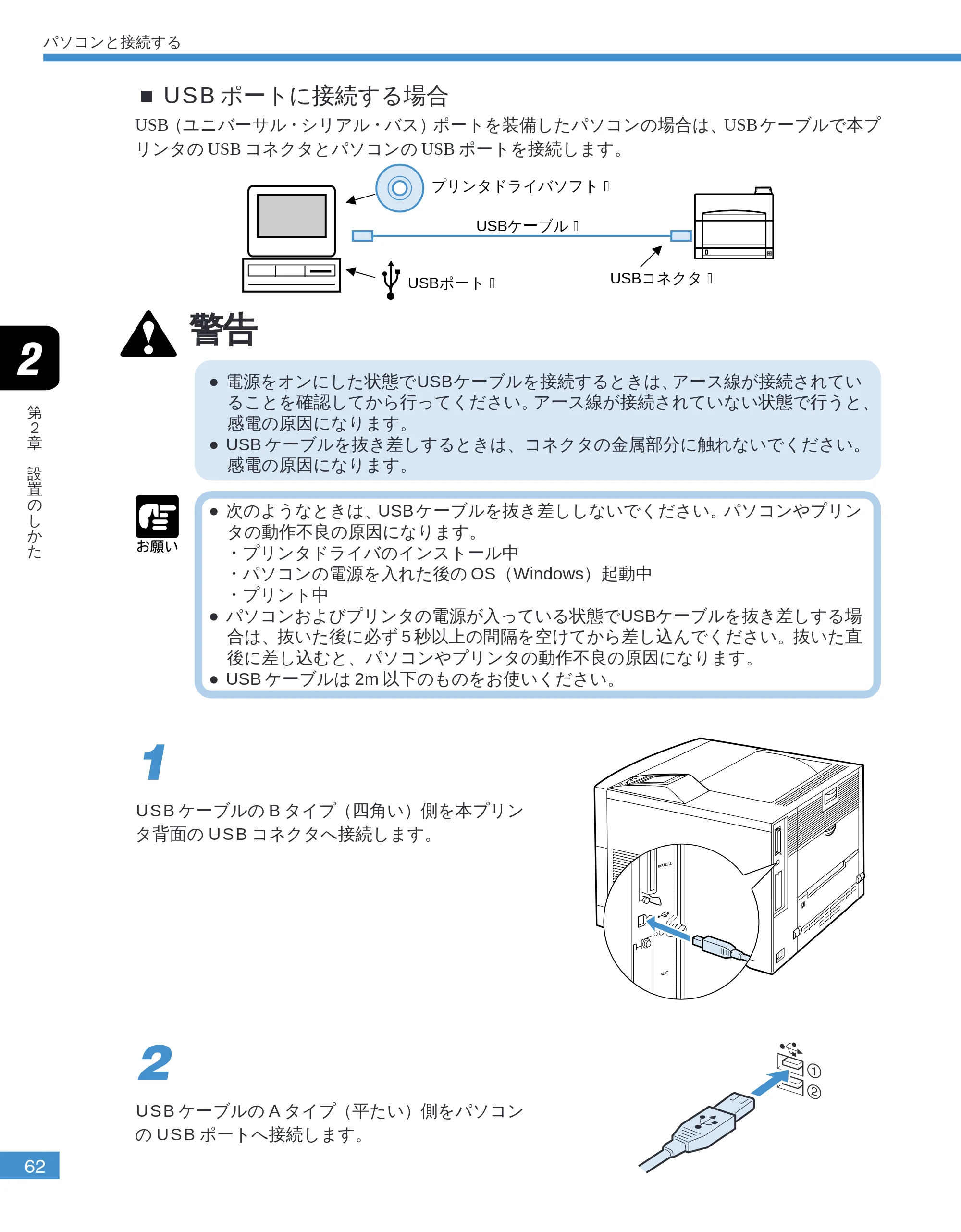 キヤノン LBP-2050 ユーザーズガイド （PDF形式／10.14Mバイト） — USBポートに接続する場合 — 原本ページ — 65ページ