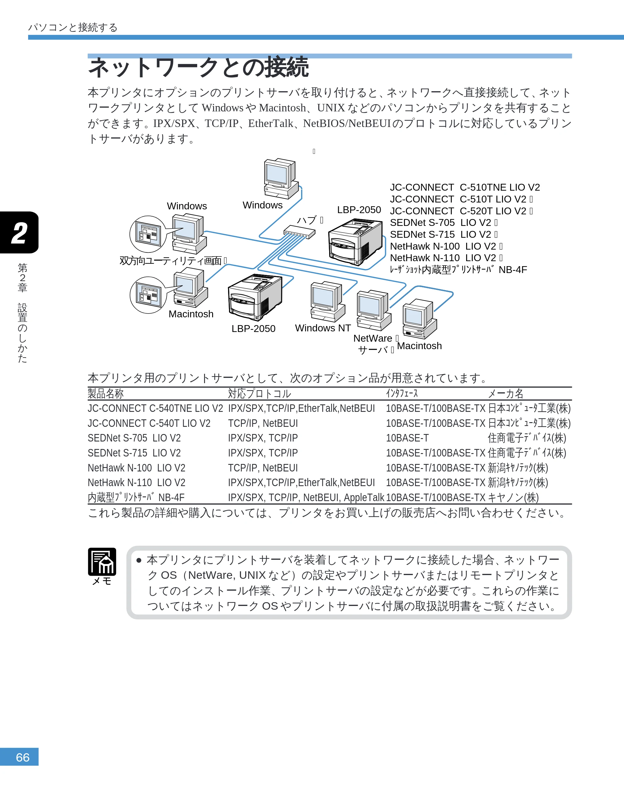キヤノン LBP-2050 ユーザーズガイド （PDF形式／10.14Mバイト） — ネットワークとの接続 — 原本ページ — 69ページ