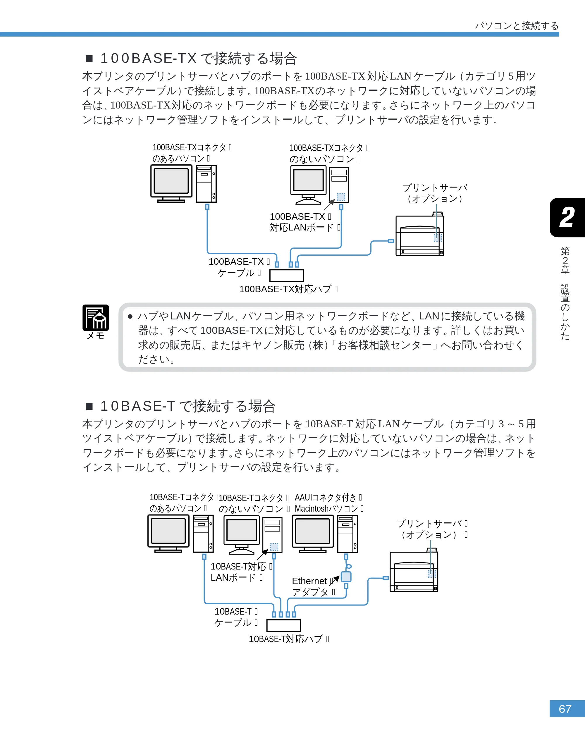 キヤノン LBP-2050 ユーザーズガイド （PDF形式／10.14Mバイト） — 100BASE‐TXで接続する場合 — 原本ページ — 70ページ