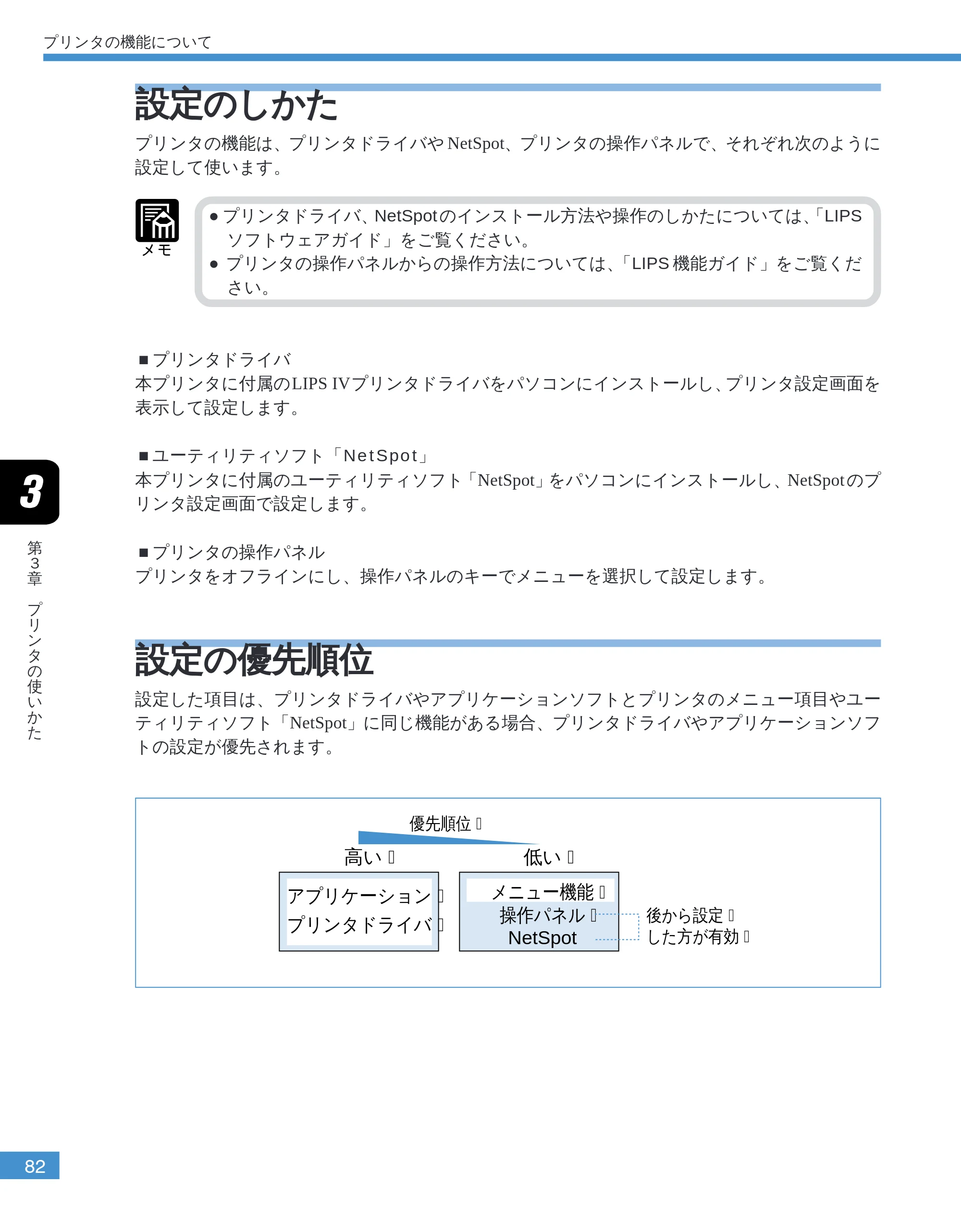 キヤノン LBP-2050 ユーザーズガイド （PDF形式／10.14Mバイト） — 設定のしかた — 原本ページ — 85ページ