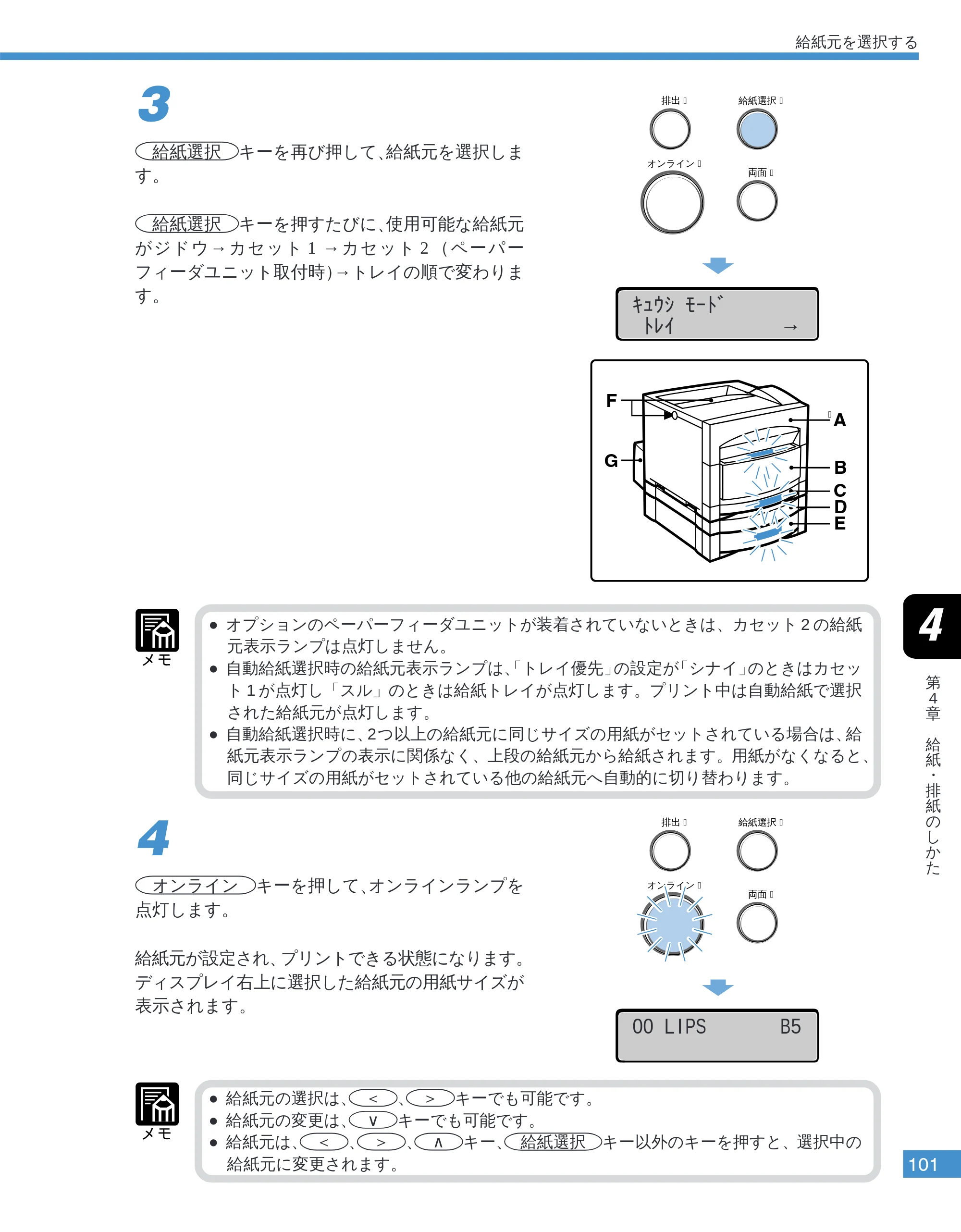 キヤノン LBP-2050 ユーザーズガイド （PDF形式／10.14Mバイト） — 原本ページ — 104ページ