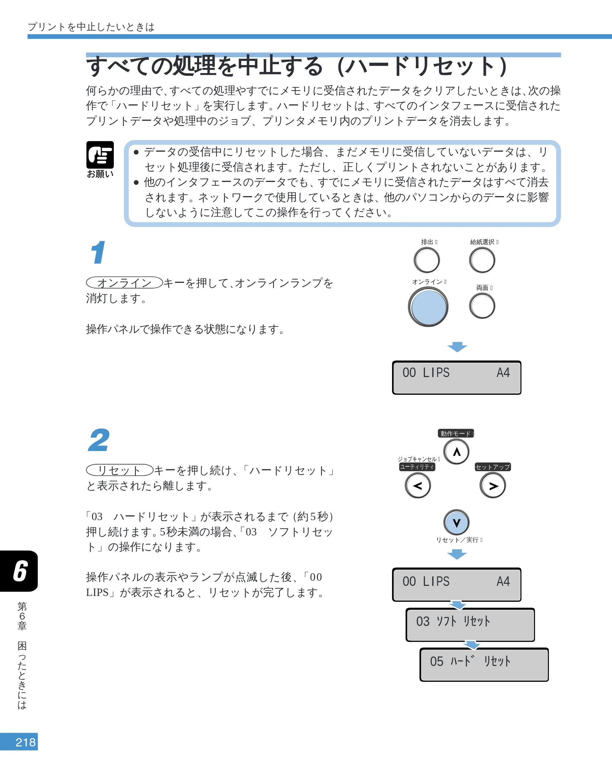 キヤノン LBP-2050 ユーザーズガイド （PDF形式／10.14Mバイト） — すべての処理を中止する（ハードリセット） — 原本ページ — 221ページ