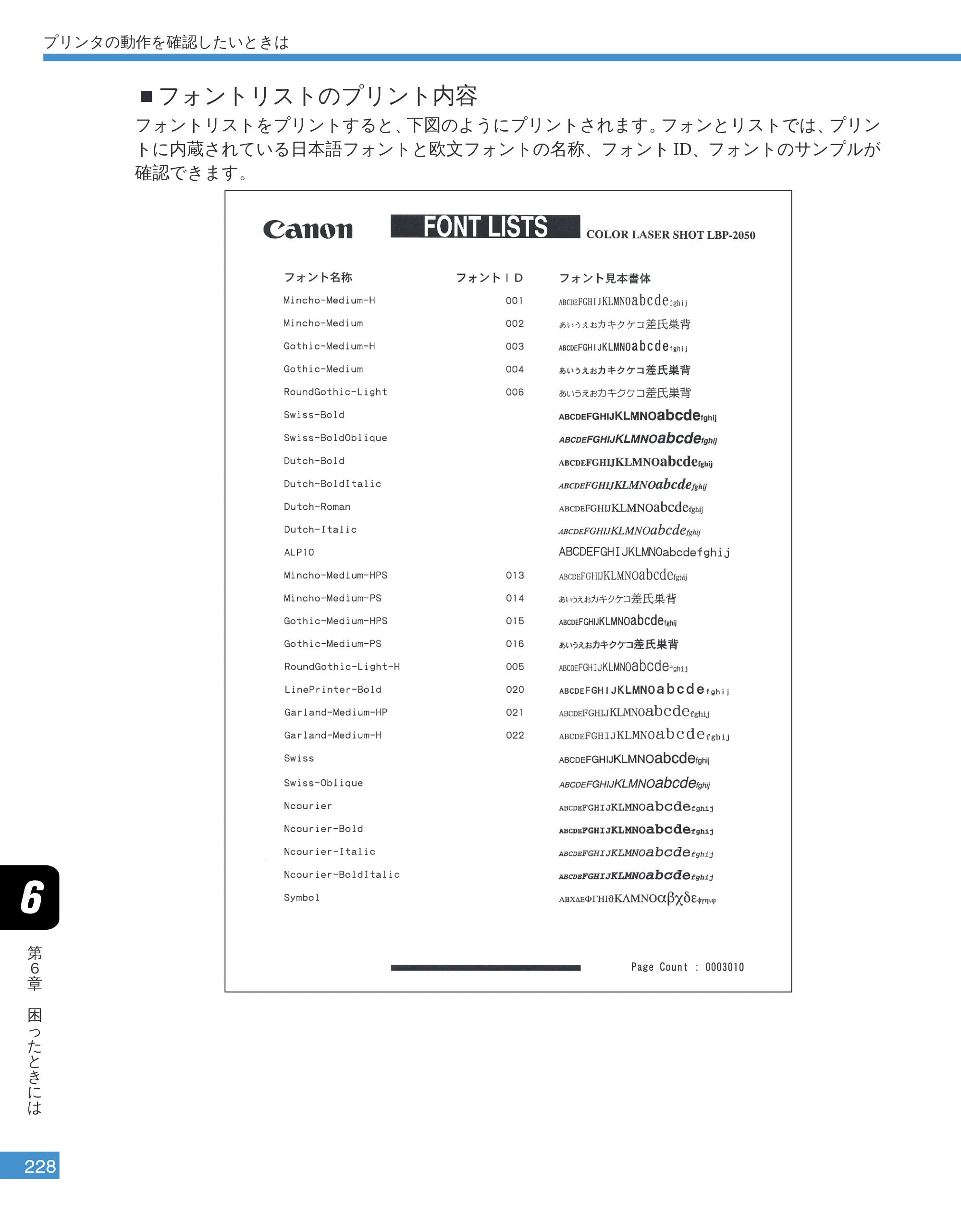 キヤノン LBP-2050 ユーザーズガイド （PDF形式／10.14Mバイト） — フォントリストのプリント内容 — 原本ページ — 231ページ