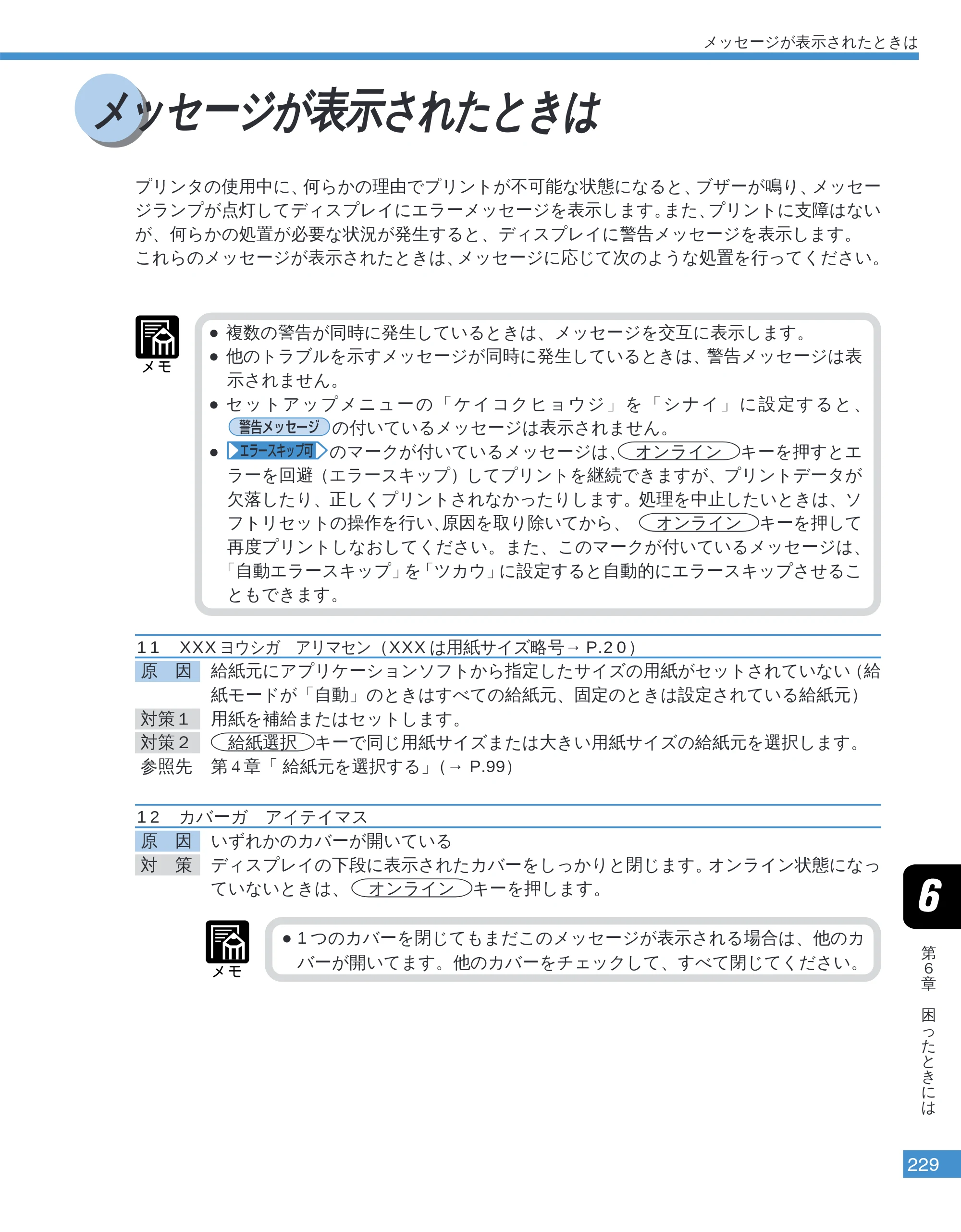 キヤノン LBP-2050 ユーザーズガイド （PDF形式／10.14Mバイト） — メッセージが表示されたときは — 原本ページ — 232ページ