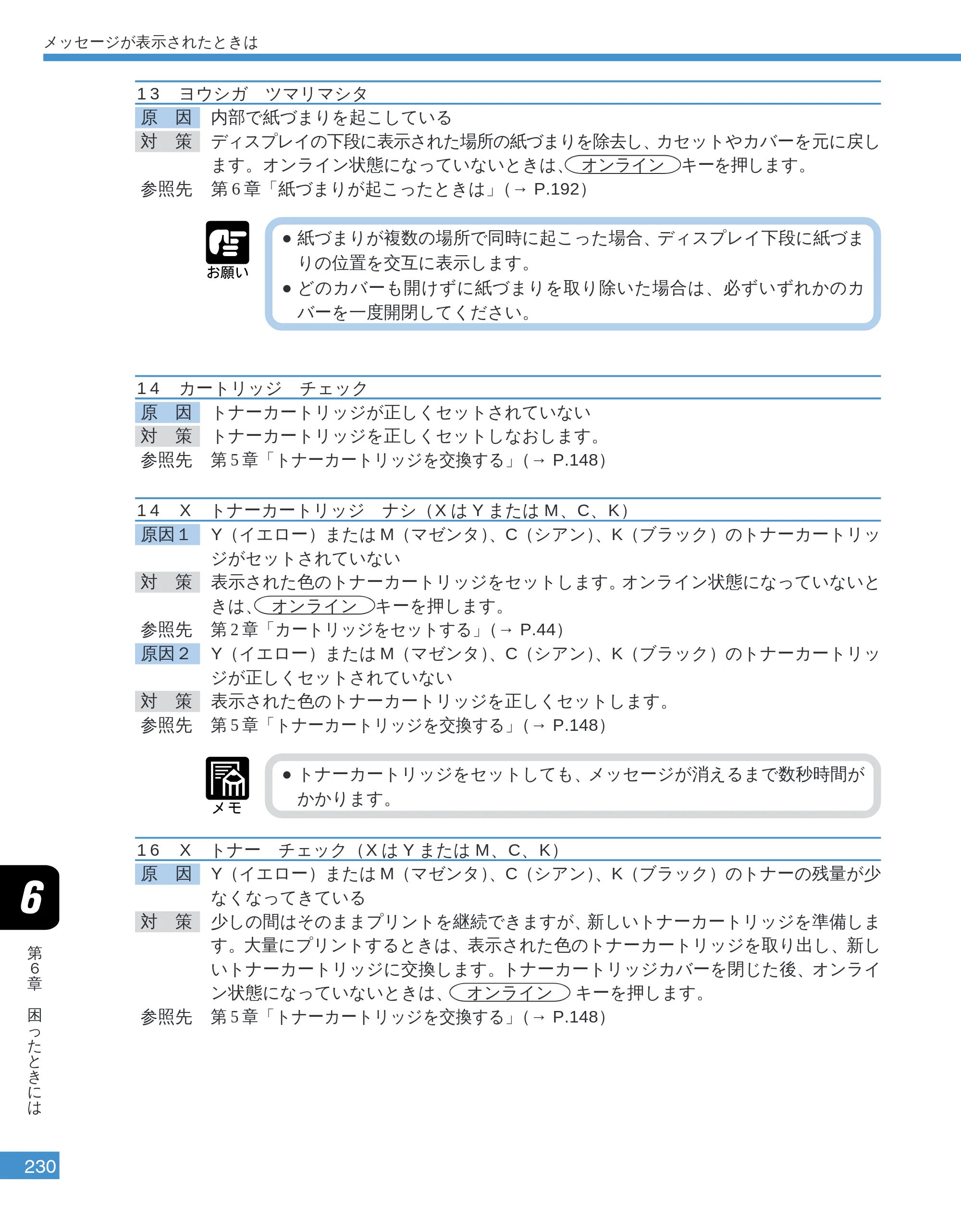 キヤノン LBP-2050 ユーザーズガイド （PDF形式／10.14Mバイト） — 13 ヨウシガ ツマリマシタ — 原本ページ — 233ページ