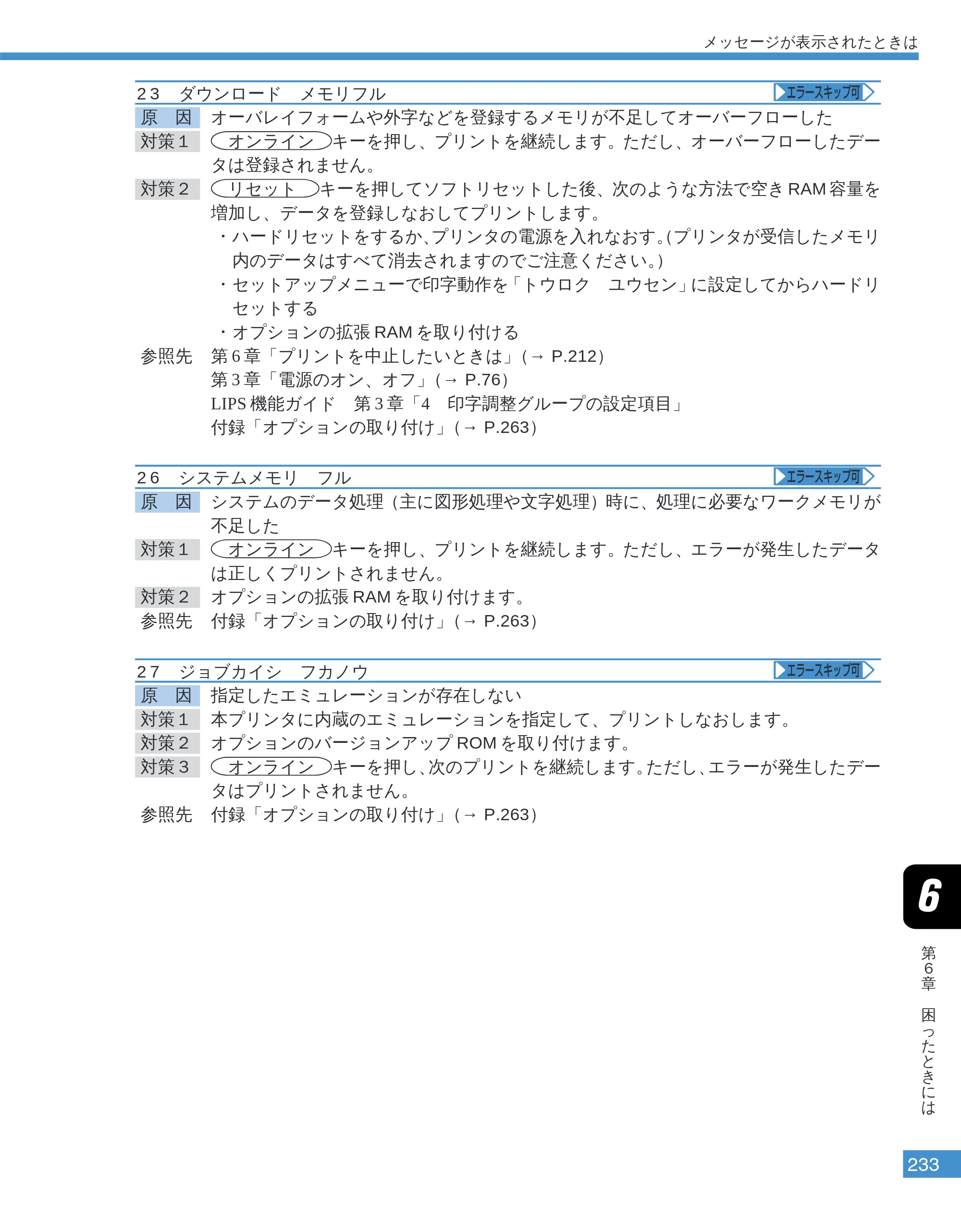 キヤノン LBP-2050 ユーザーズガイド （PDF形式／10.14Mバイト） — 23 ダウンロード メモリフル — 原本ページ — 236ページ