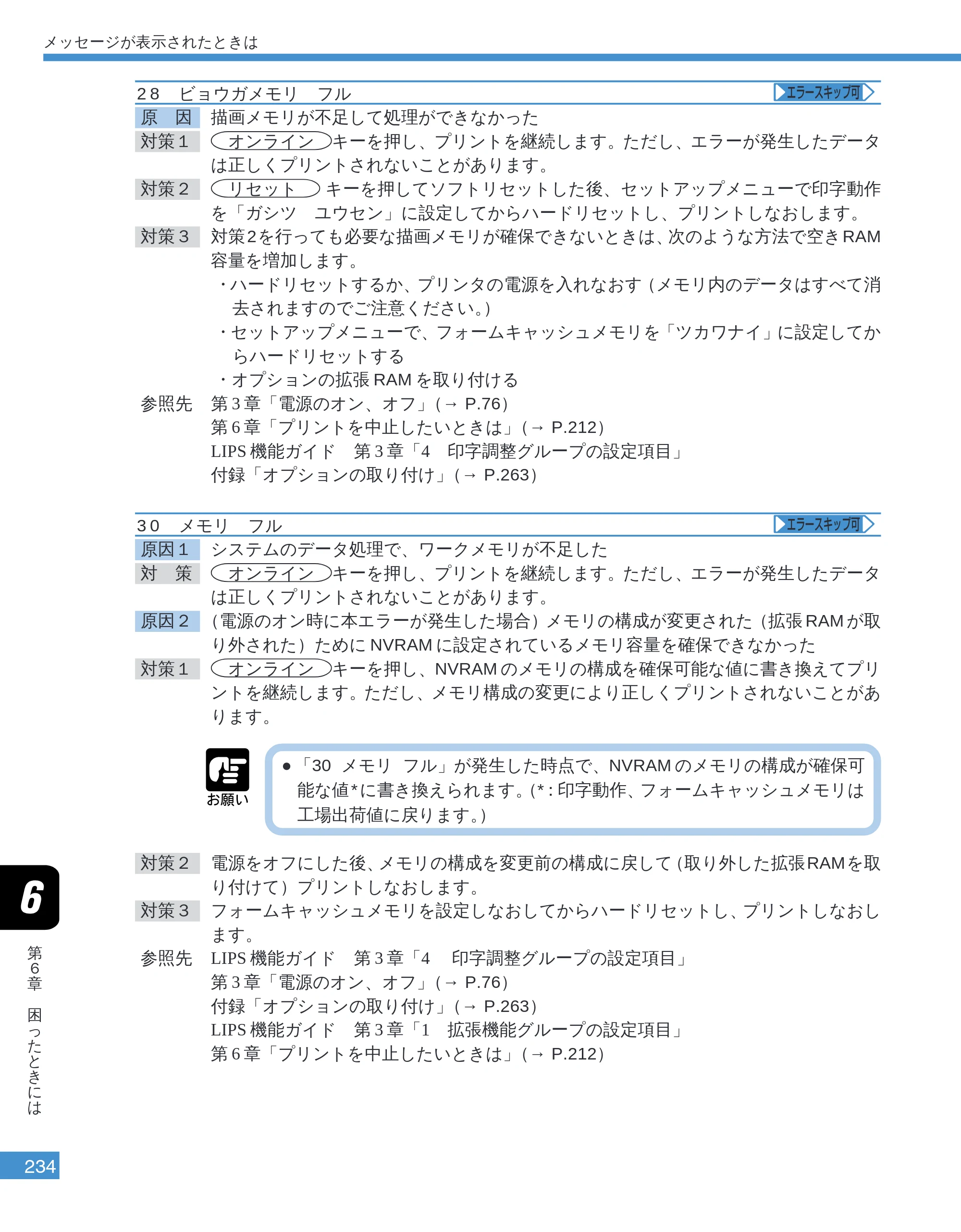 キヤノン LBP-2050 ユーザーズガイド （PDF形式／10.14Mバイト） — 28 ビョウガメモリ フル — 原本ページ — 237ページ