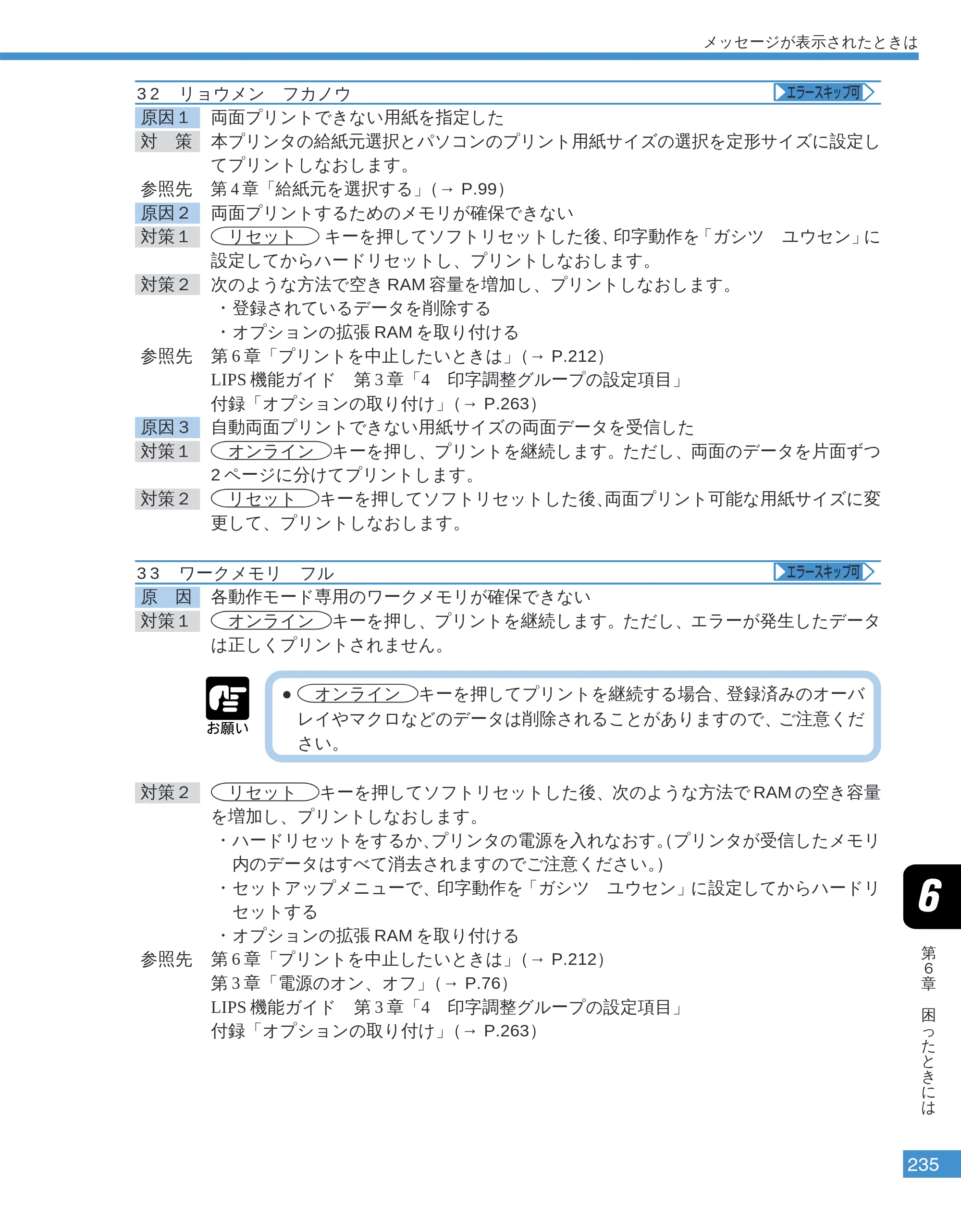 キヤノン LBP-2050 ユーザーズガイド （PDF形式／10.14Mバイト） — 32 リョウメン フカノウ — 原本ページ — 238ページ