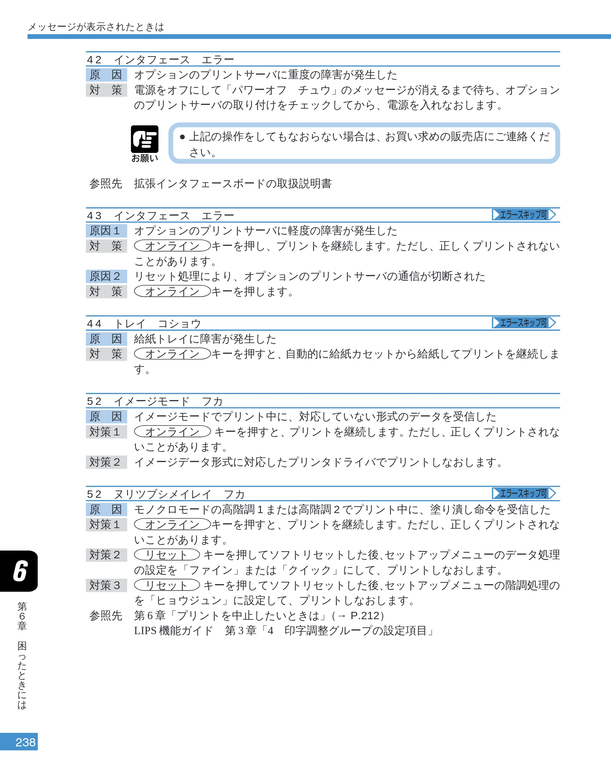 キヤノン LBP-2050 ユーザーズガイド （PDF形式／10.14Mバイト） — 42 インタフェース エラー — 原本ページ — 241ページ