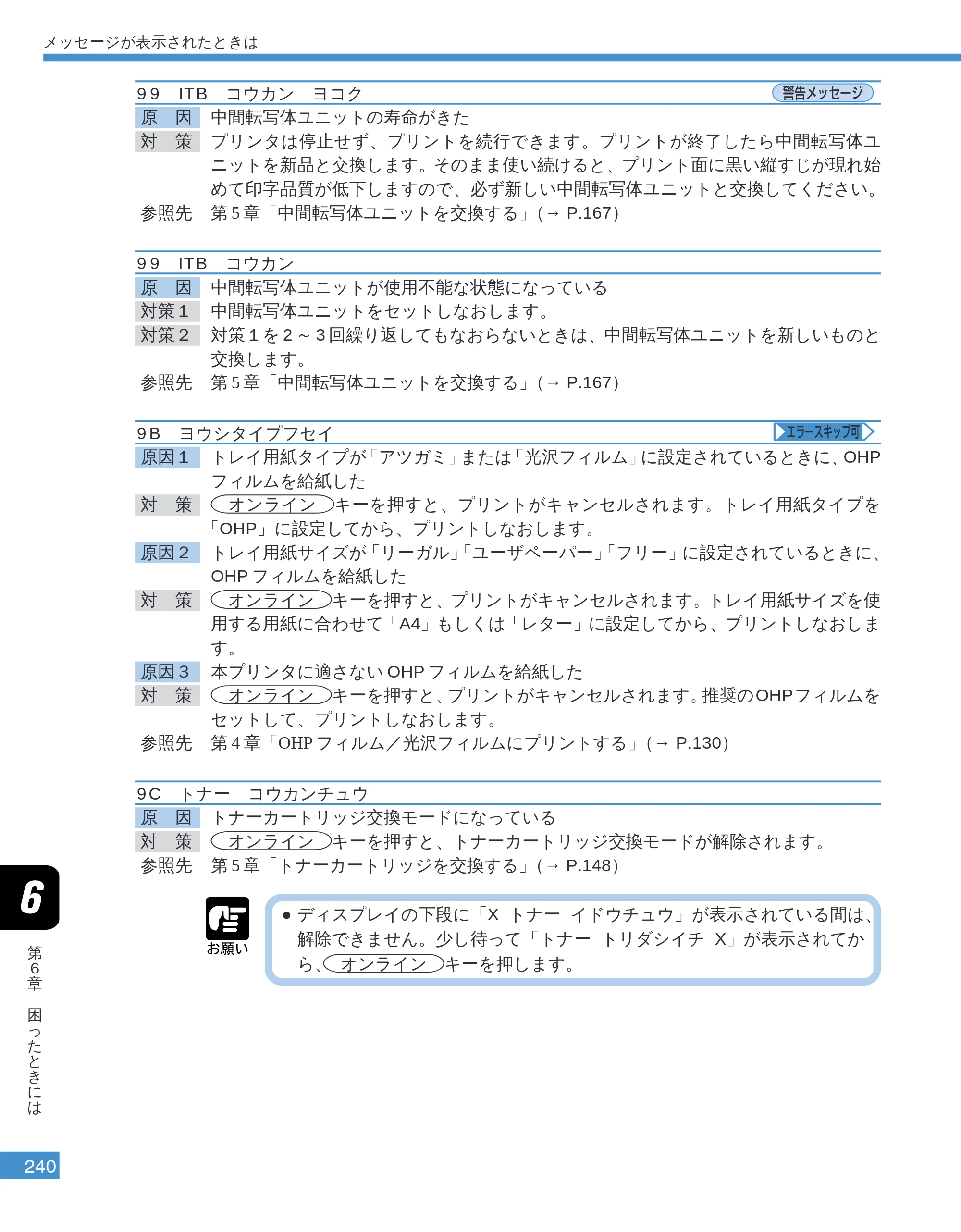 キヤノン LBP-2050 ユーザーズガイド （PDF形式／10.14Mバイト） — 99 ITB コウカン ヨコク — 原本ページ — 243ページ