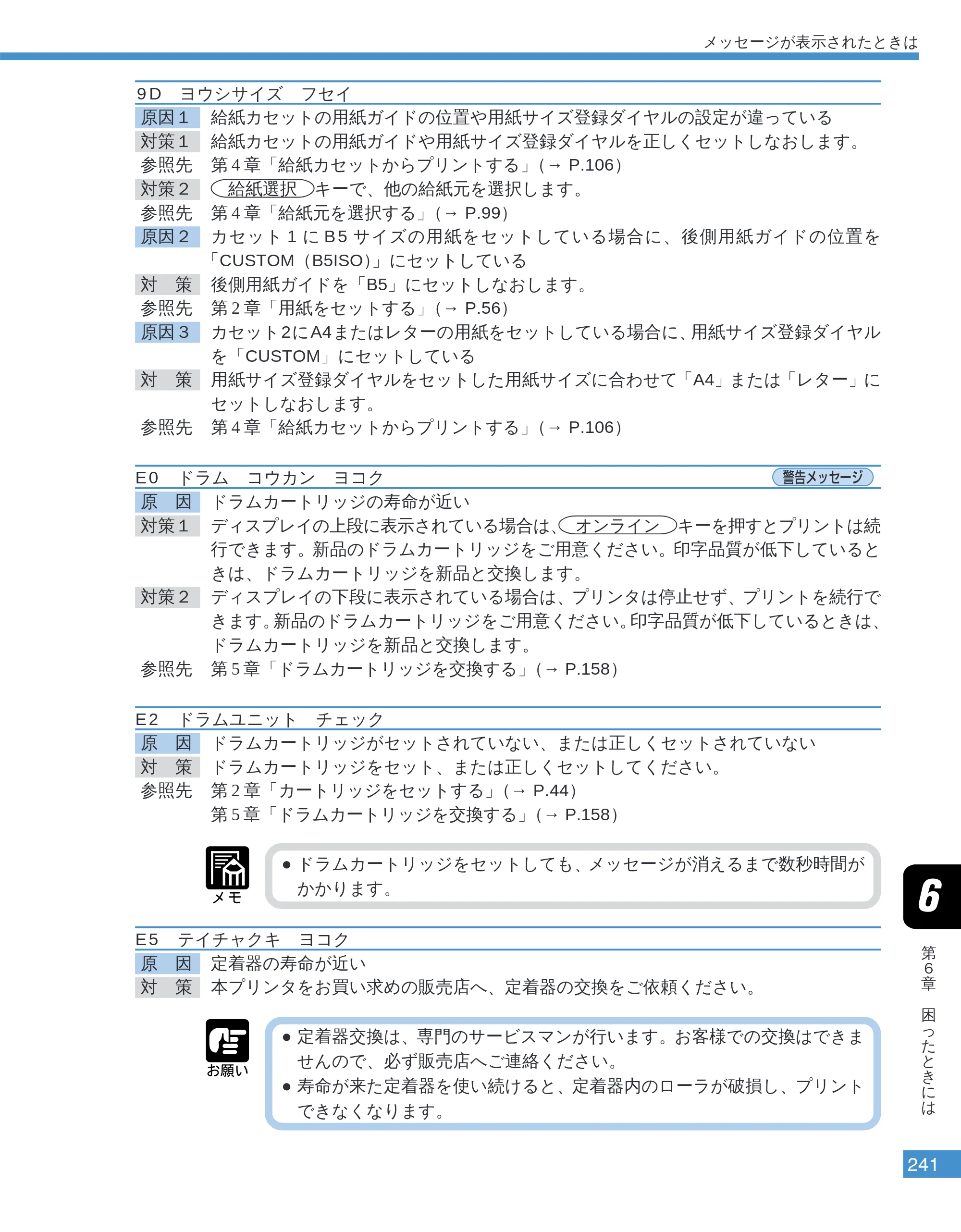 キヤノン LBP-2050 ユーザーズガイド （PDF形式／10.14Mバイト） — 9D ヨウシサイズ フセイ — 原本ページ — 244ページ