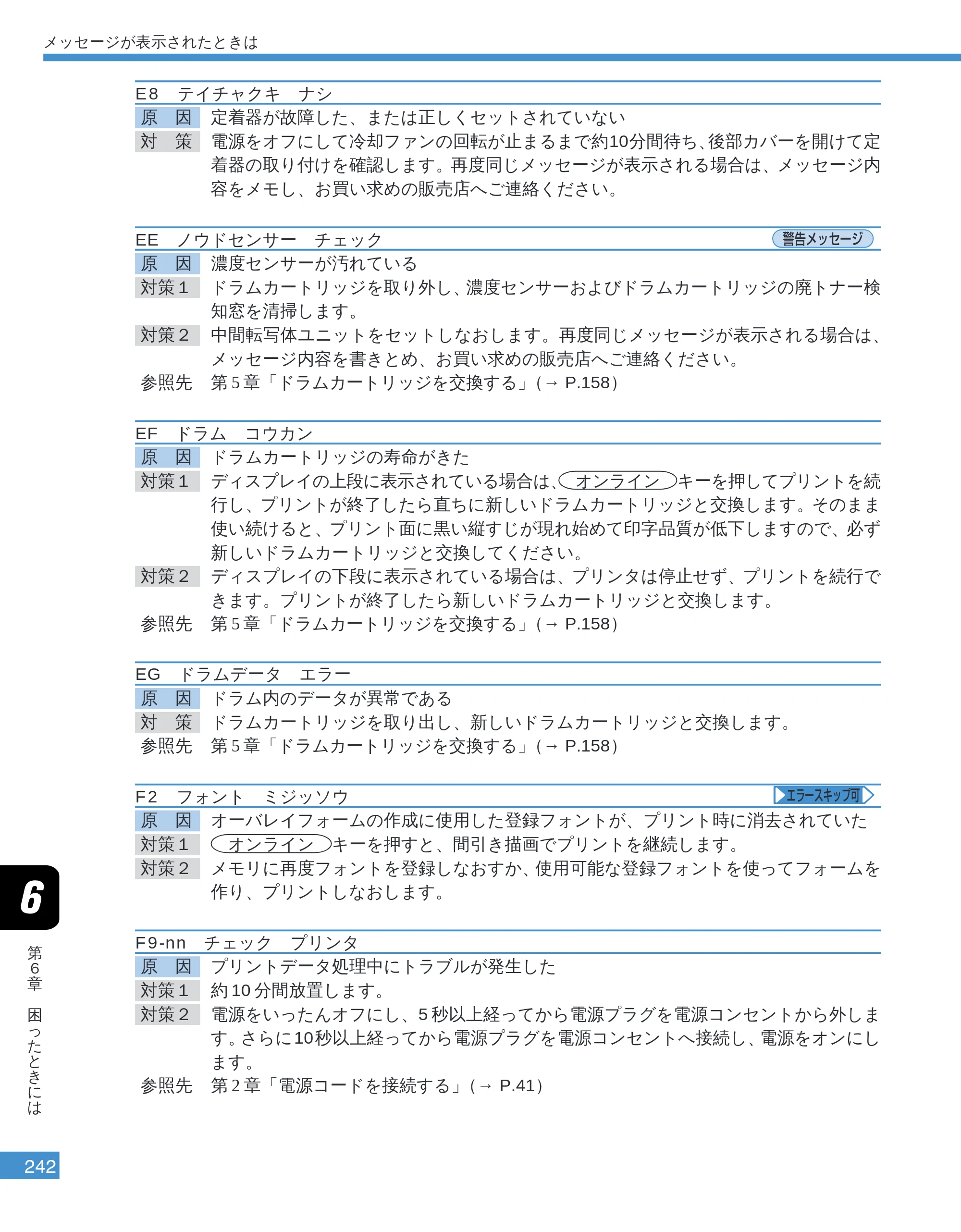 キヤノン LBP-2050 ユーザーズガイド （PDF形式／10.14Mバイト） — E8 テイチャクキ ナシ — 原本ページ — 245ページ