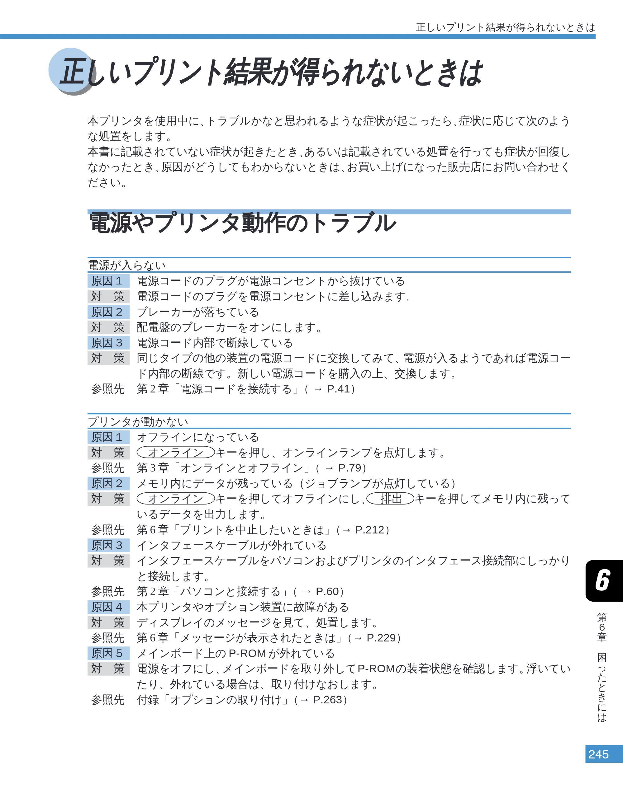 キヤノン LBP-2050 ユーザーズガイド （PDF形式／10.14Mバイト） — 正しいプリント結果が得られないときは — 原本ページ — 248ページ