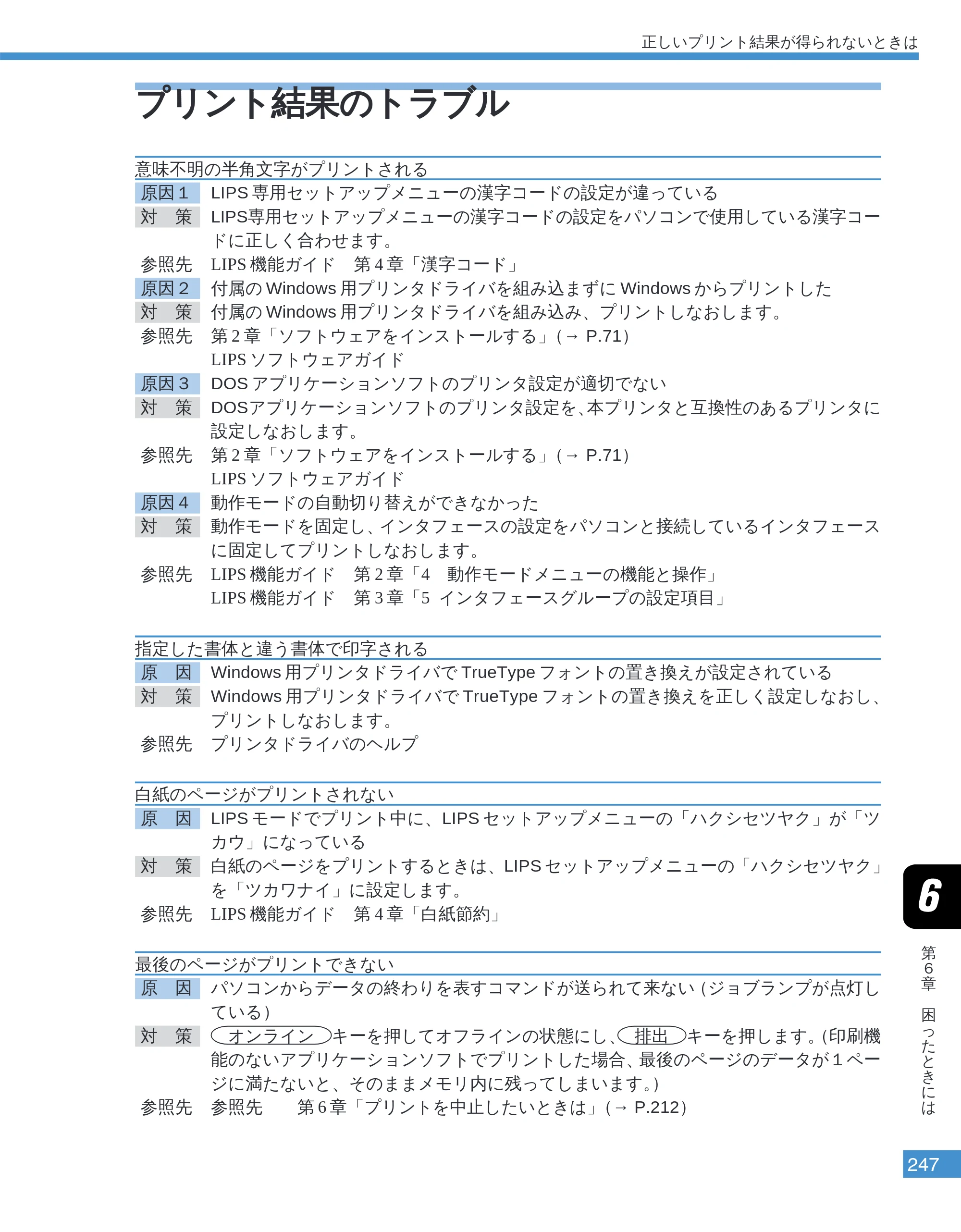 キヤノン LBP-2050 ユーザーズガイド （PDF形式／10.14Mバイト） — プリント結果のトラブル — 原本ページ — 250ページ