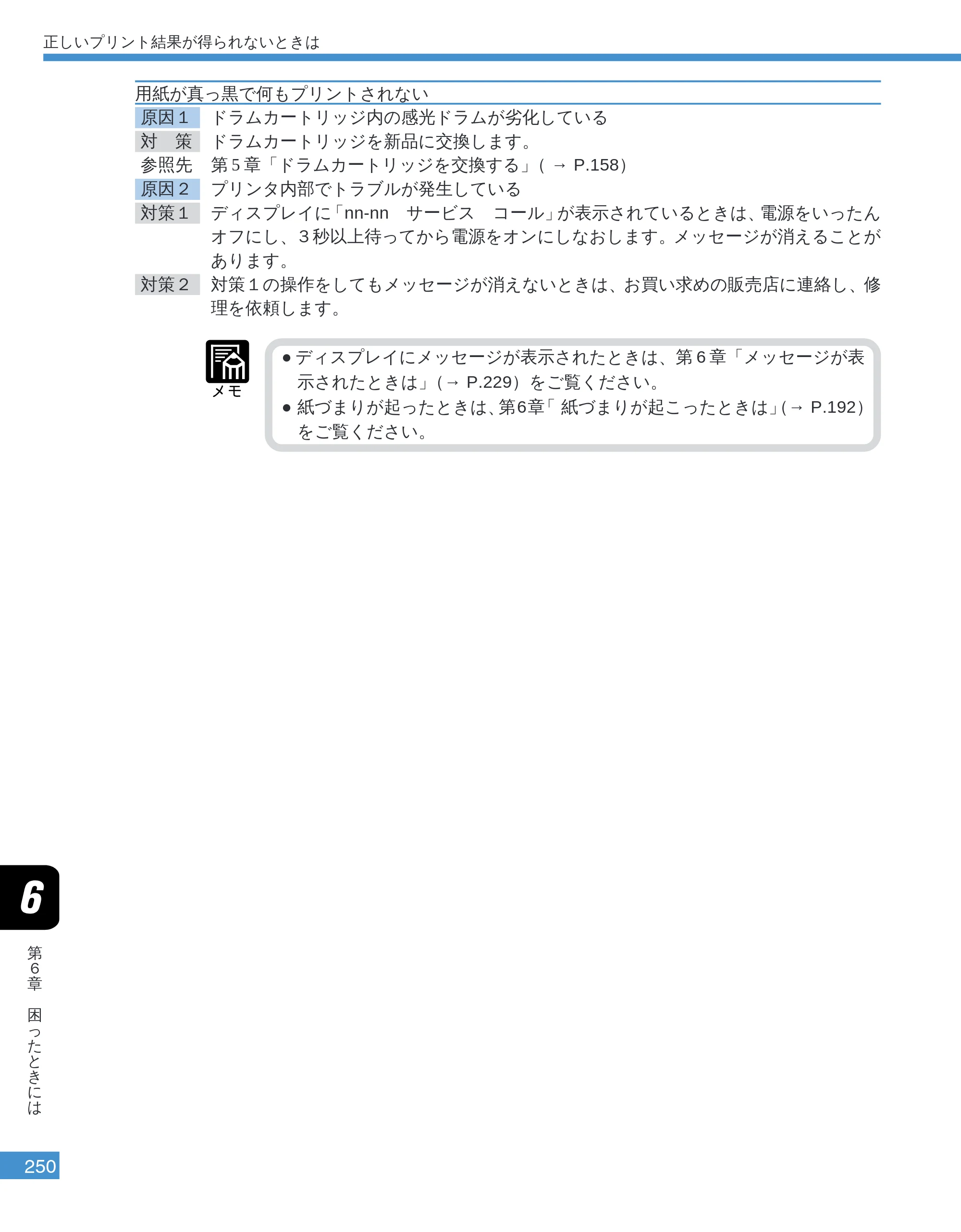 キヤノン LBP-2050 ユーザーズガイド （PDF形式／10.14Mバイト） — 用紙が真っ黒で何もプリントされない — 原本ページ — 253ページ