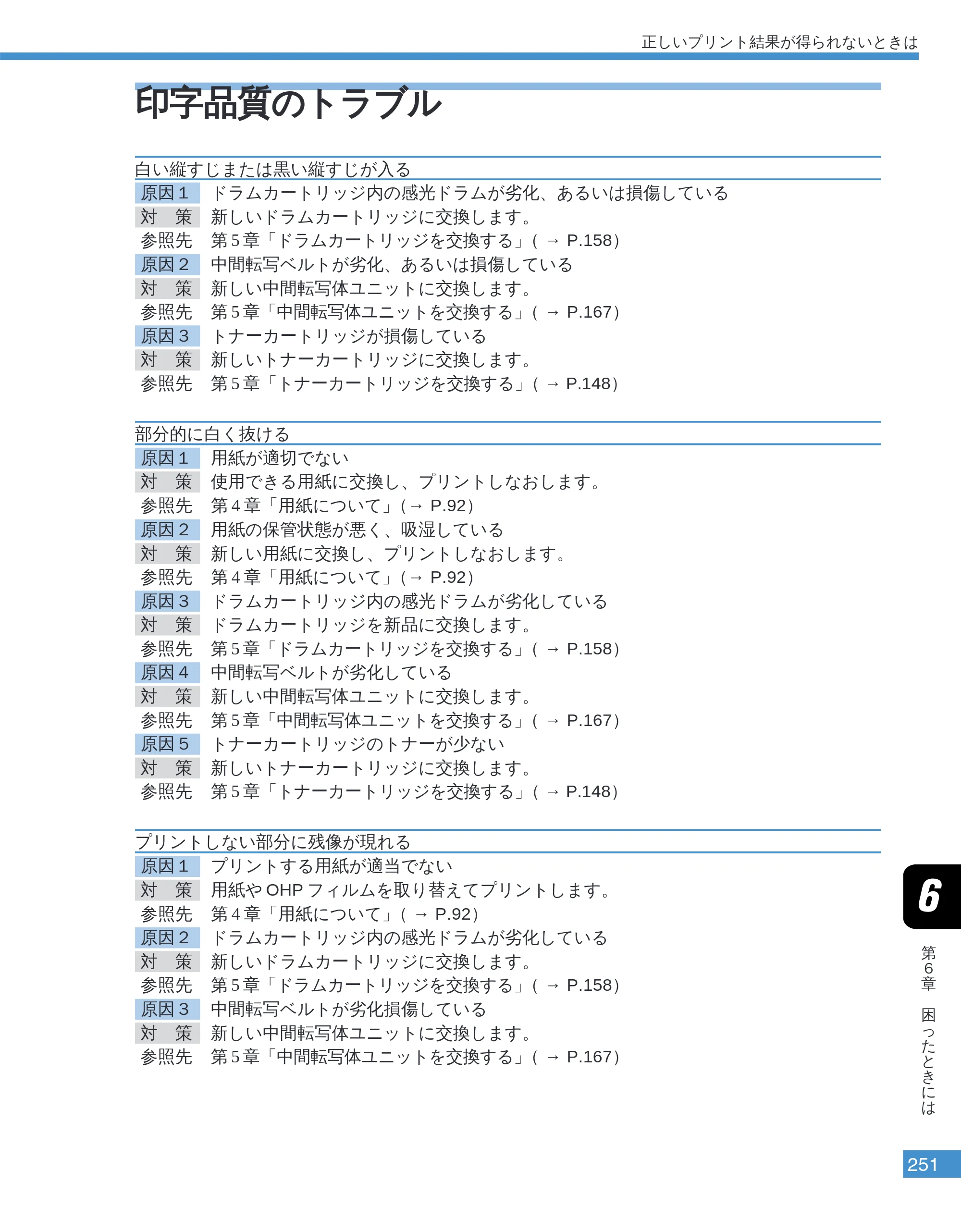 キヤノン LBP-2050 ユーザーズガイド （PDF形式／10.14Mバイト） — 印字品質のトラブル — 原本ページ — 254ページ