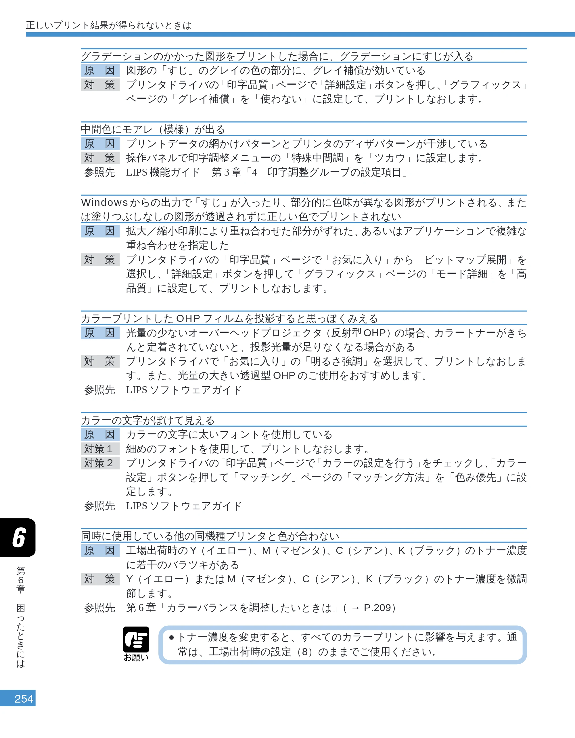 キヤノン LBP-2050 ユーザーズガイド （PDF形式／10.14Mバイト） — グラデーションのかかった図形をプリントした場合に、グラデーションにすじが入る — 原本ページ — 257ページ