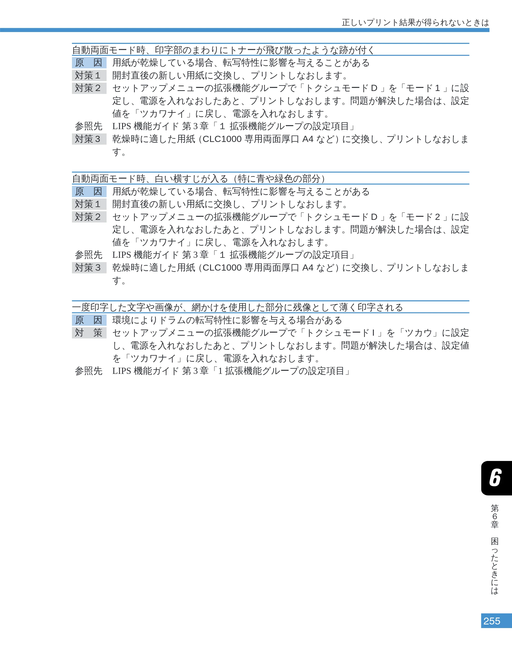 キヤノン LBP-2050 ユーザーズガイド （PDF形式／10.14Mバイト） — 自動両面モード時、印字部のまわりにトナーが飛び散ったような跡が付く — 原本ページ — 258ページ
