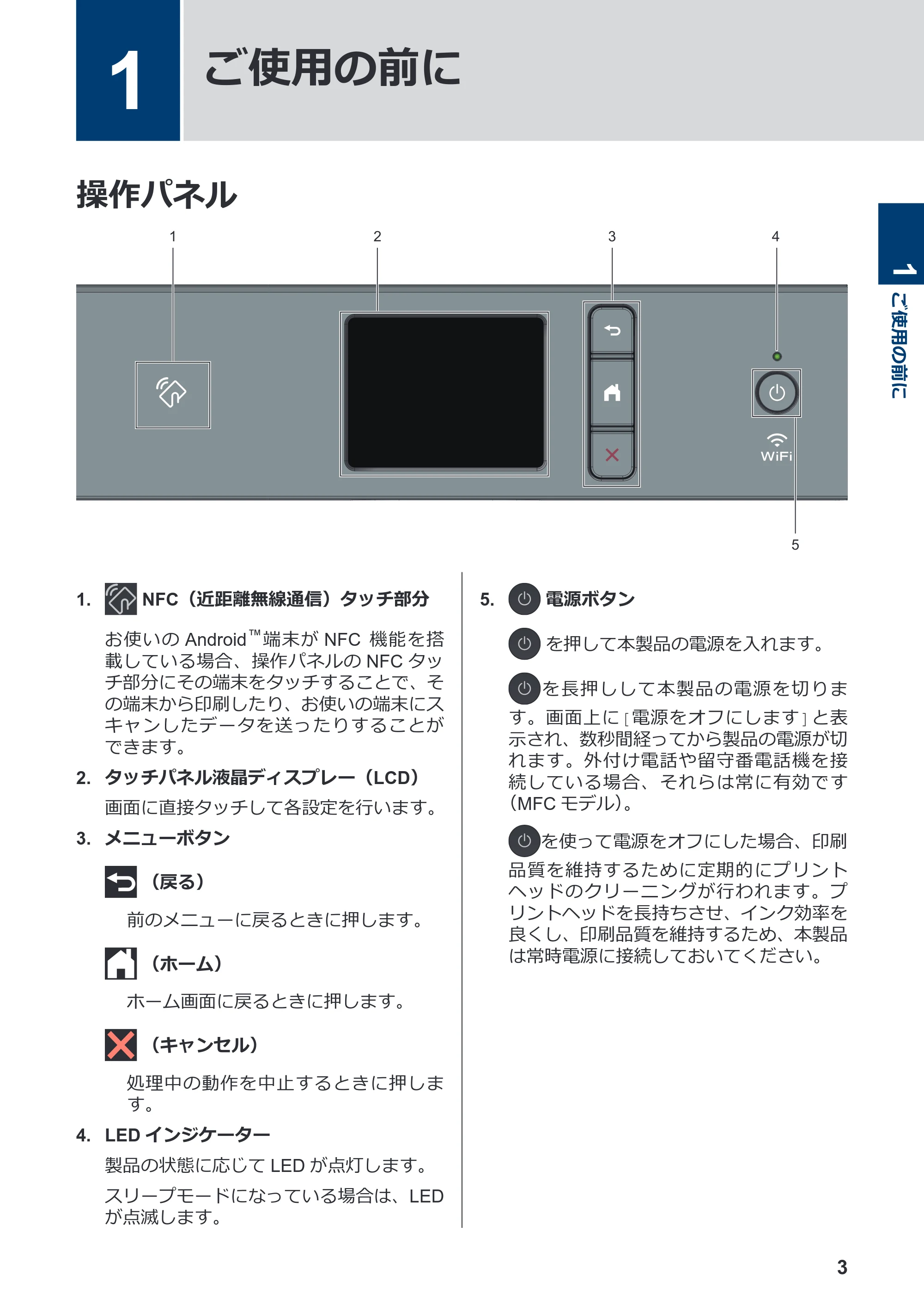 ブラザー DCP-J988N / MFC-J1500N かんたん操作ガイド — 1 ご使用の前に — 原本ページ — 4ページ