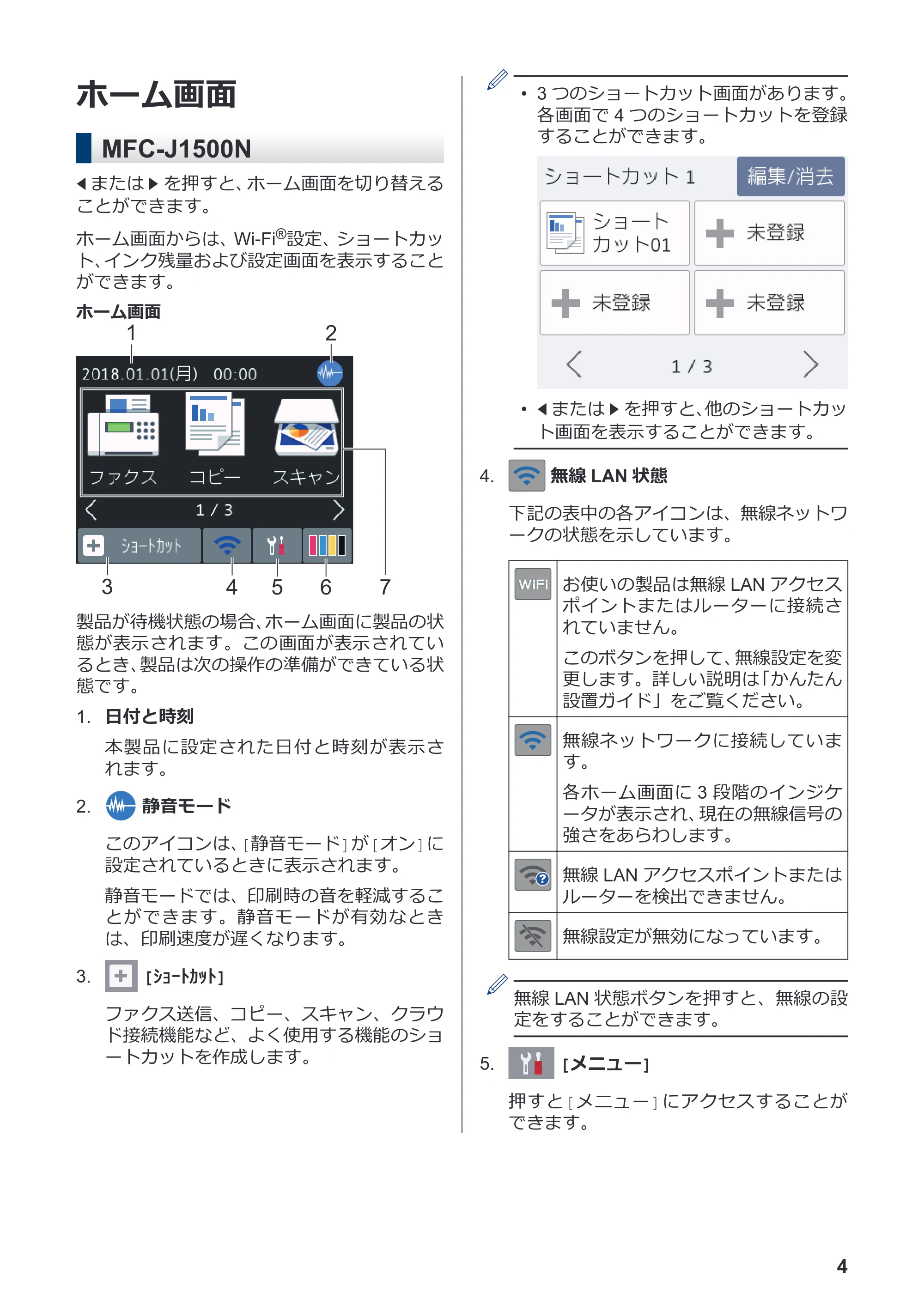 ブラザー DCP-J988N / MFC-J1500N かんたん操作ガイド — ホーム画面 — 原本ページ — 5ページ