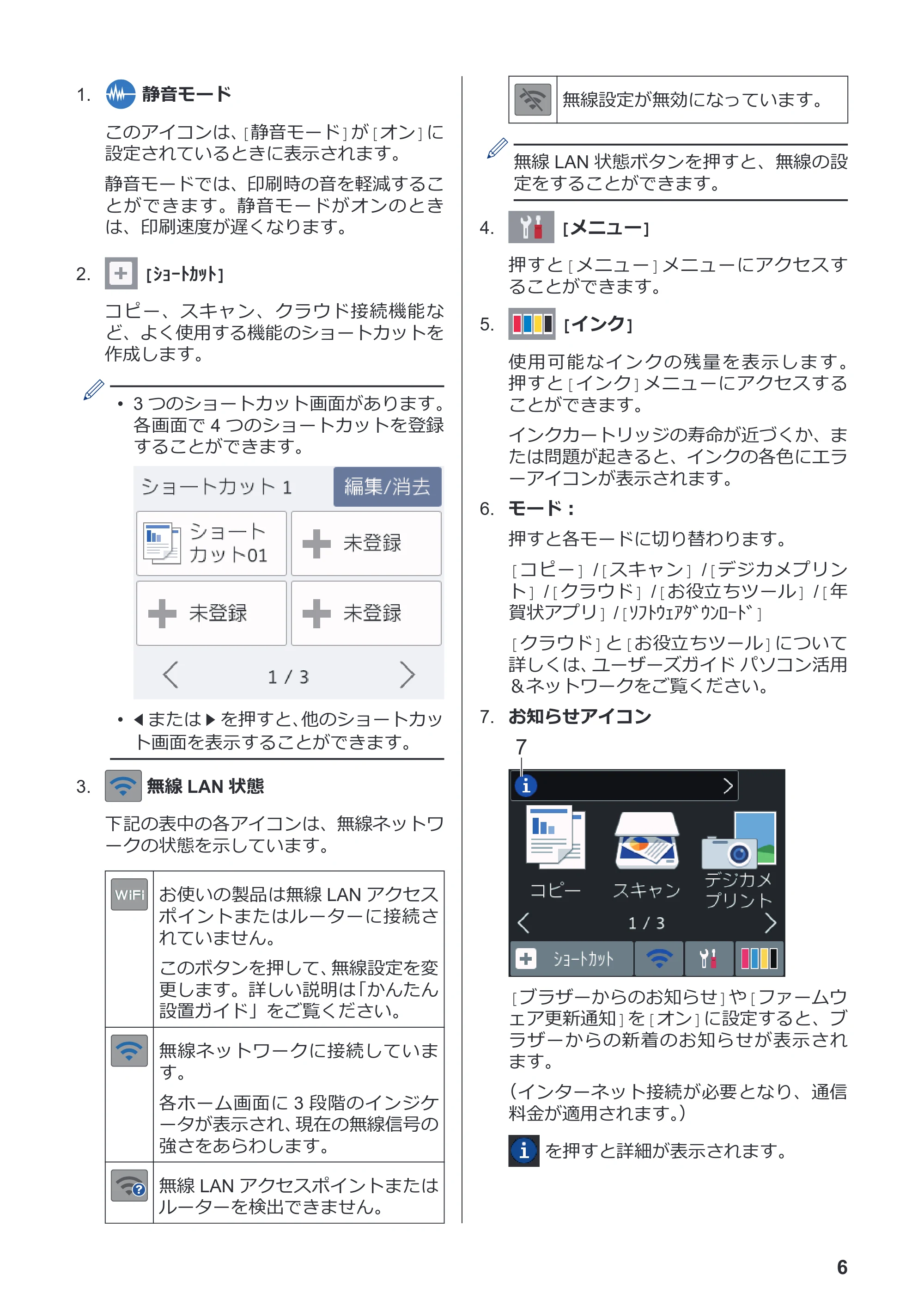 ブラザー DCP-J988N / MFC-J1500N かんたん操作ガイド — 原本ページ — 7ページ