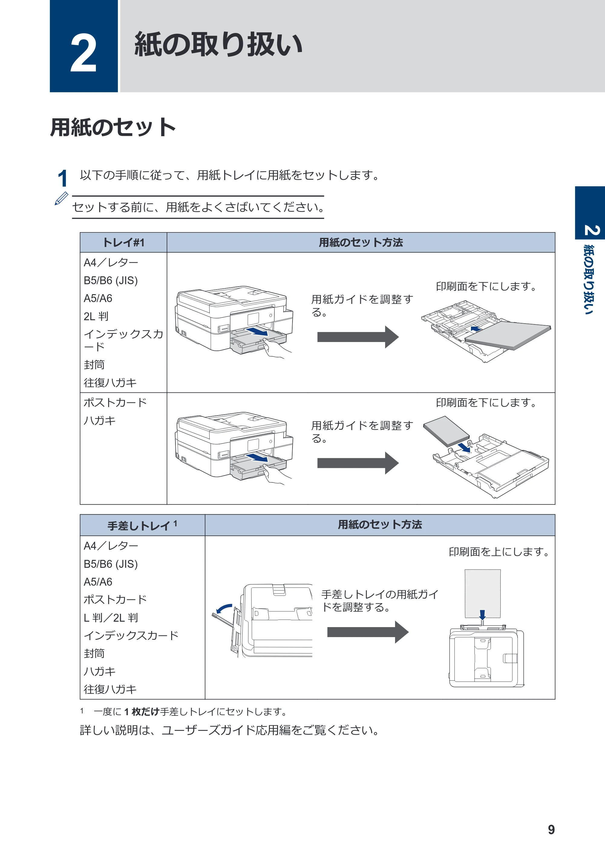 ブラザー DCP-J988N / MFC-J1500N かんたん操作ガイド — 2 紙の取り扱い — 原本ページ — 10ページ