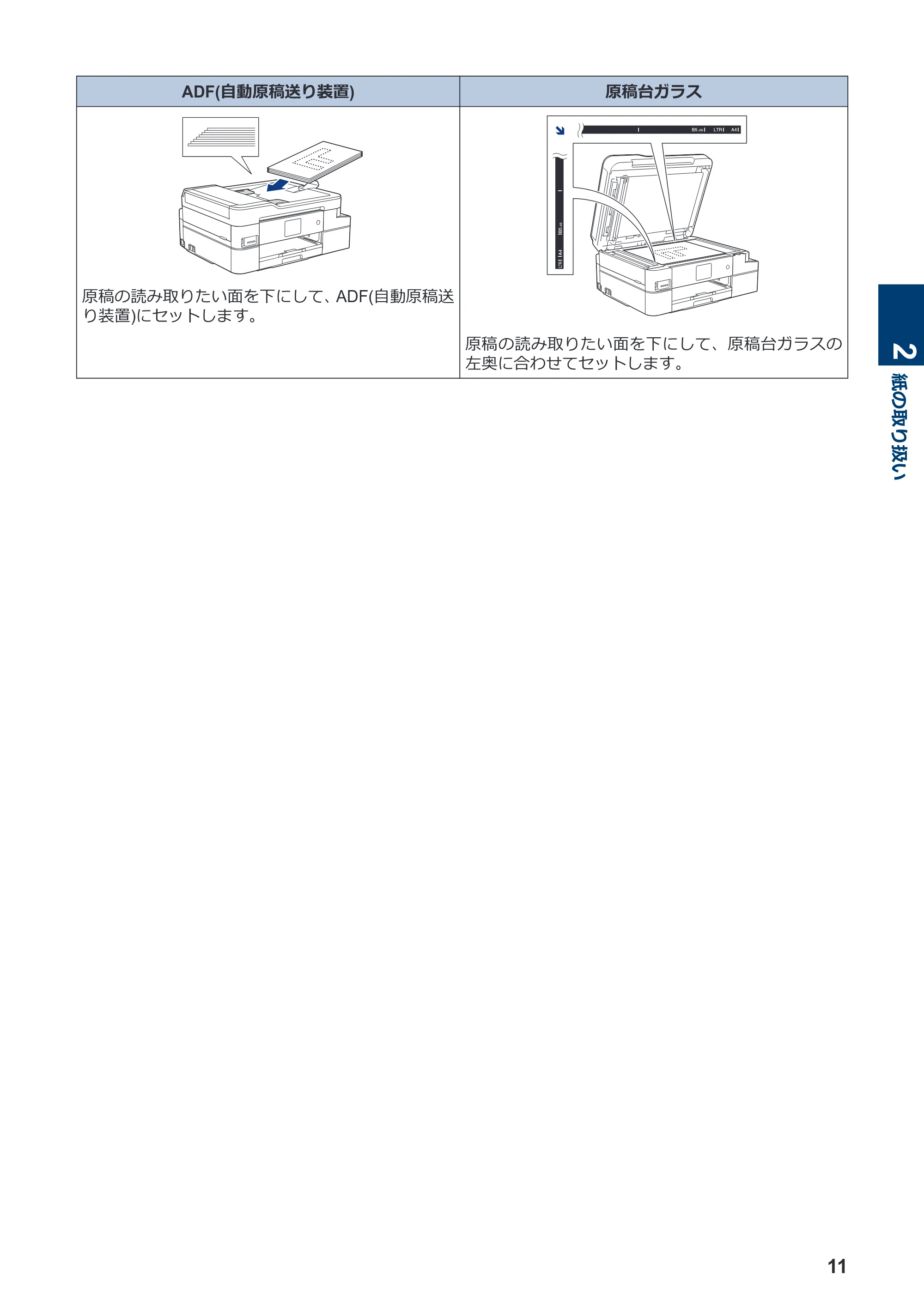 ブラザー DCP-J988N / MFC-J1500N かんたん操作ガイド — 原本ページ — 12ページ