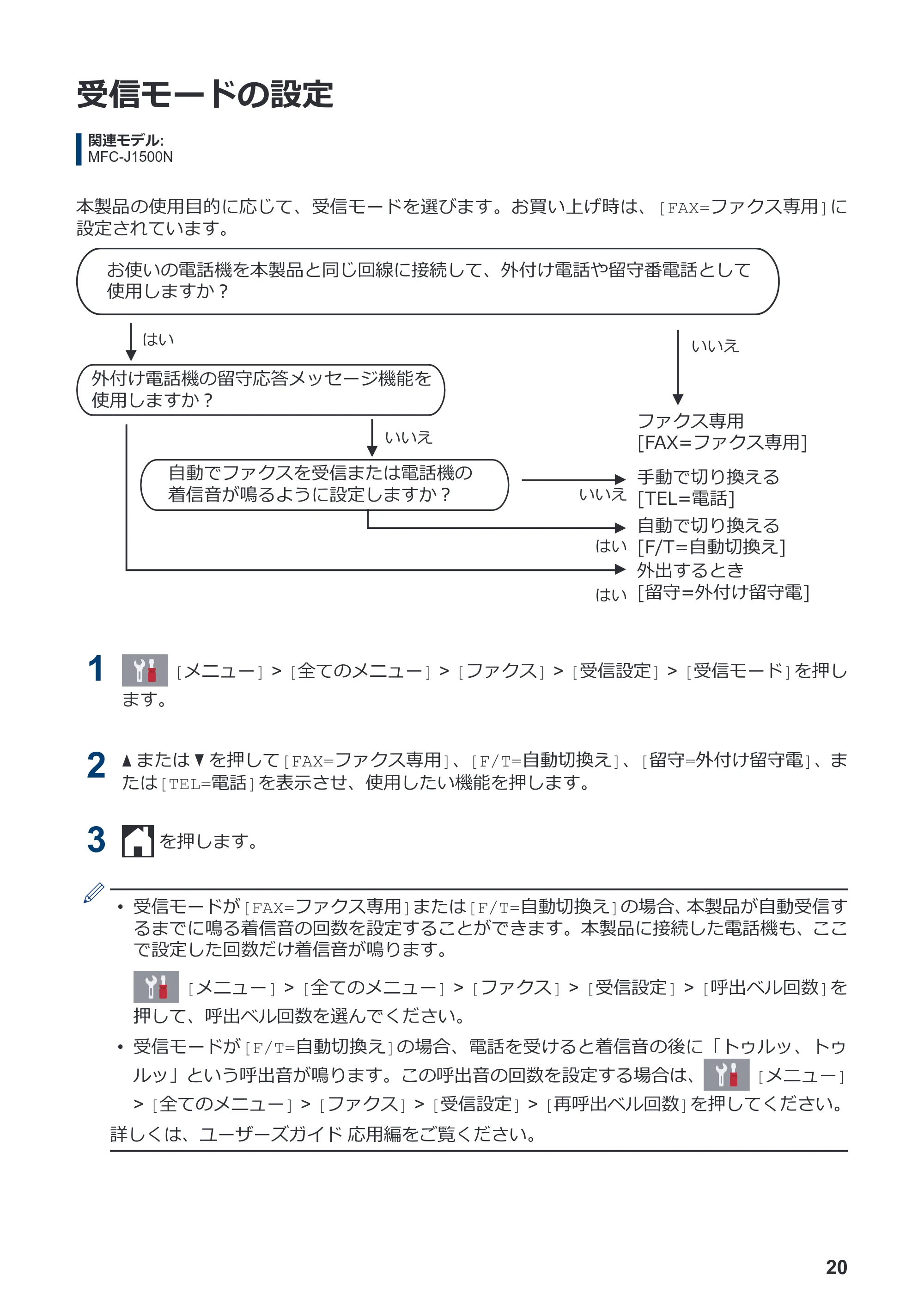 ブラザー DCP-J988N / MFC-J1500N かんたん操作ガイド — 受信モードの設定 — 原本ページ — 21ページ