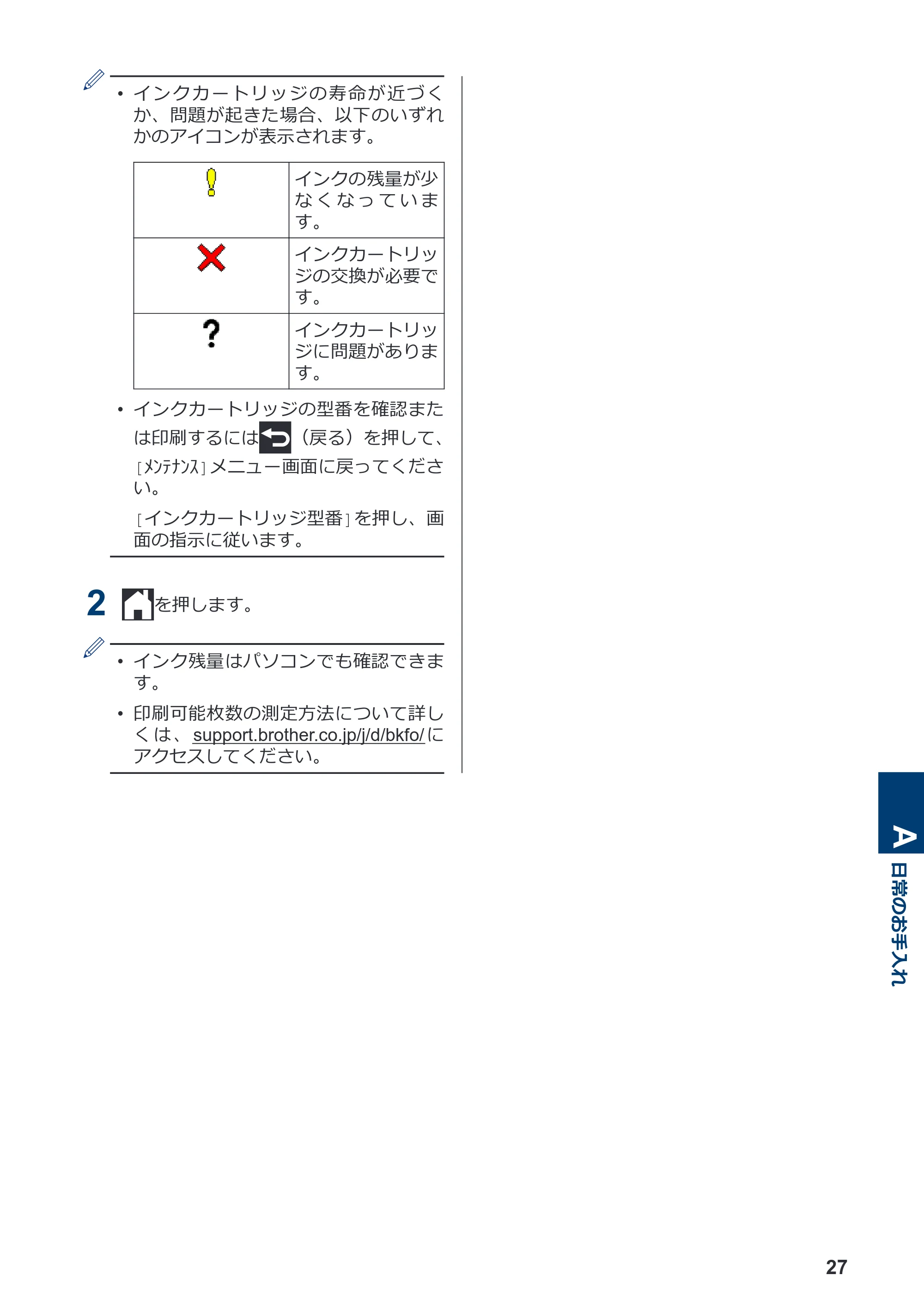 ブラザー DCP-J988N / MFC-J1500N かんたん操作ガイド — 原本ページ — 28ページ
