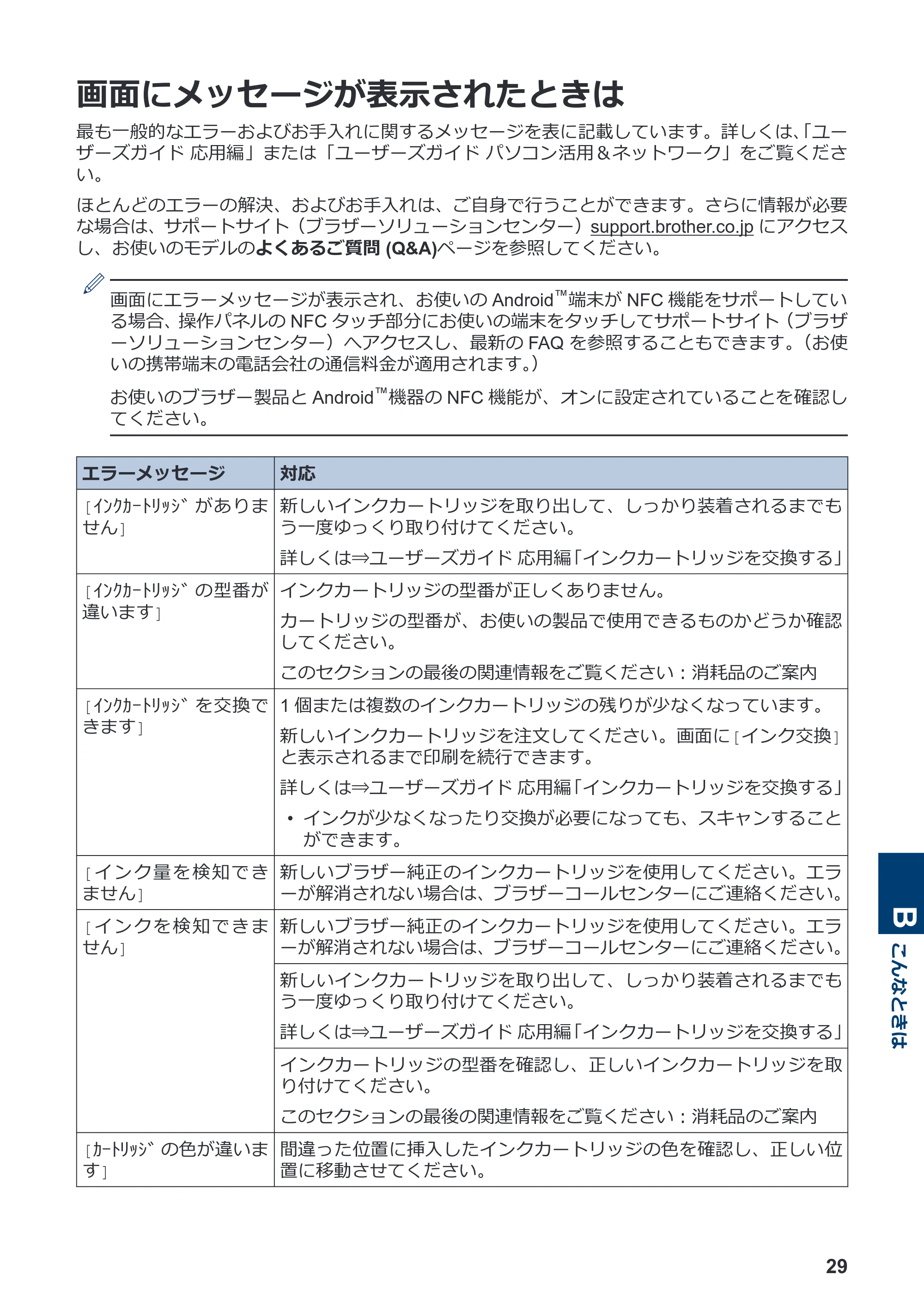 ブラザー DCP-J988N / MFC-J1500N かんたん操作ガイド — 画面にメッセージが表示されたときは — 原本ページ — 30ページ
