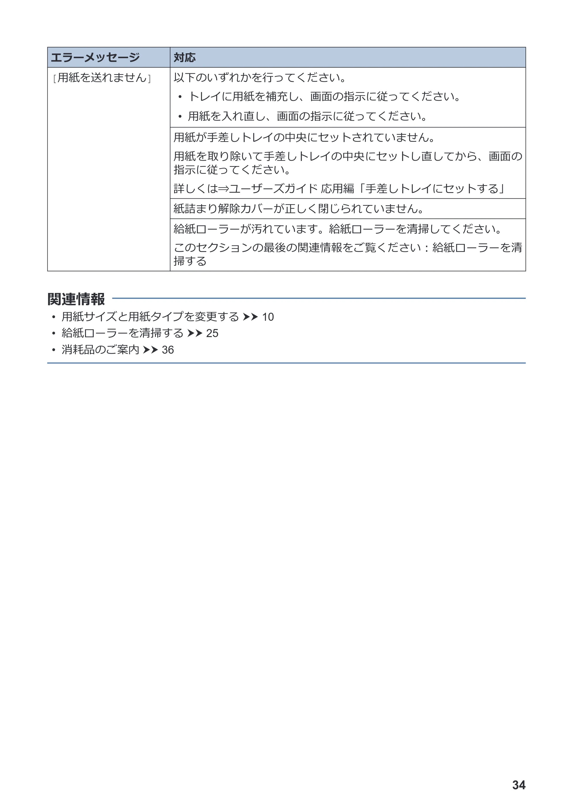ブラザー DCP-J988N / MFC-J1500N かんたん操作ガイド — 原本ページ — 35ページ