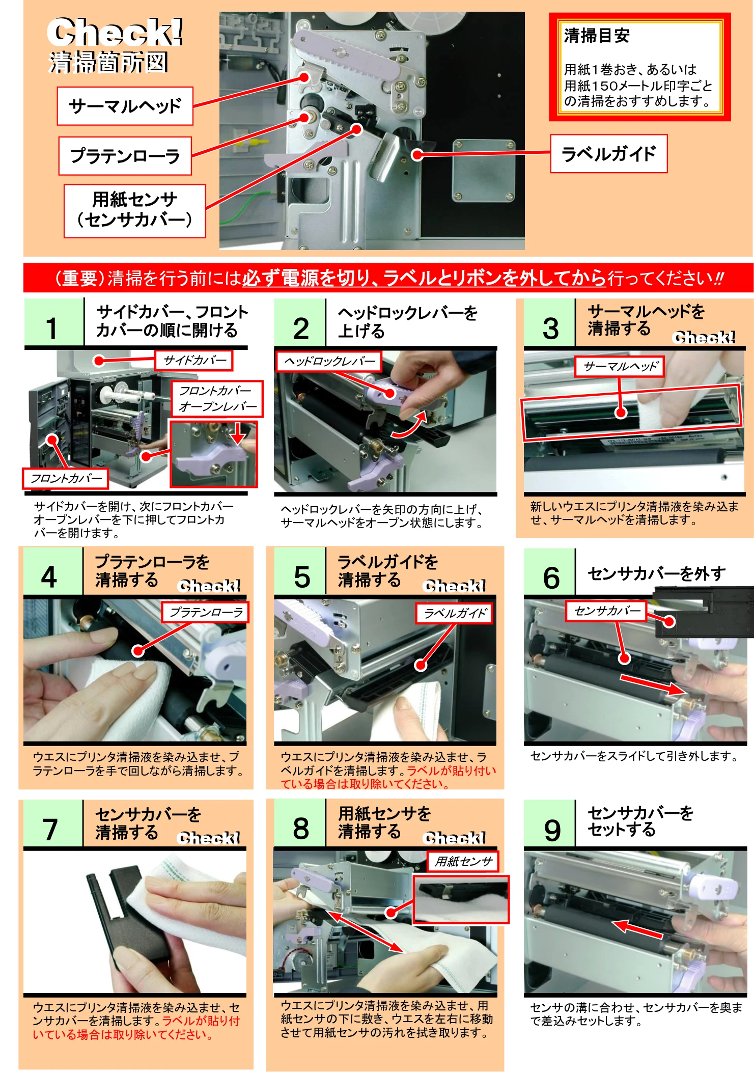 サトー BF408R / 412R PDFを見る — スキャントロニクスBF4xxR 清掃方法 — 図版 1-1 — 1ページ